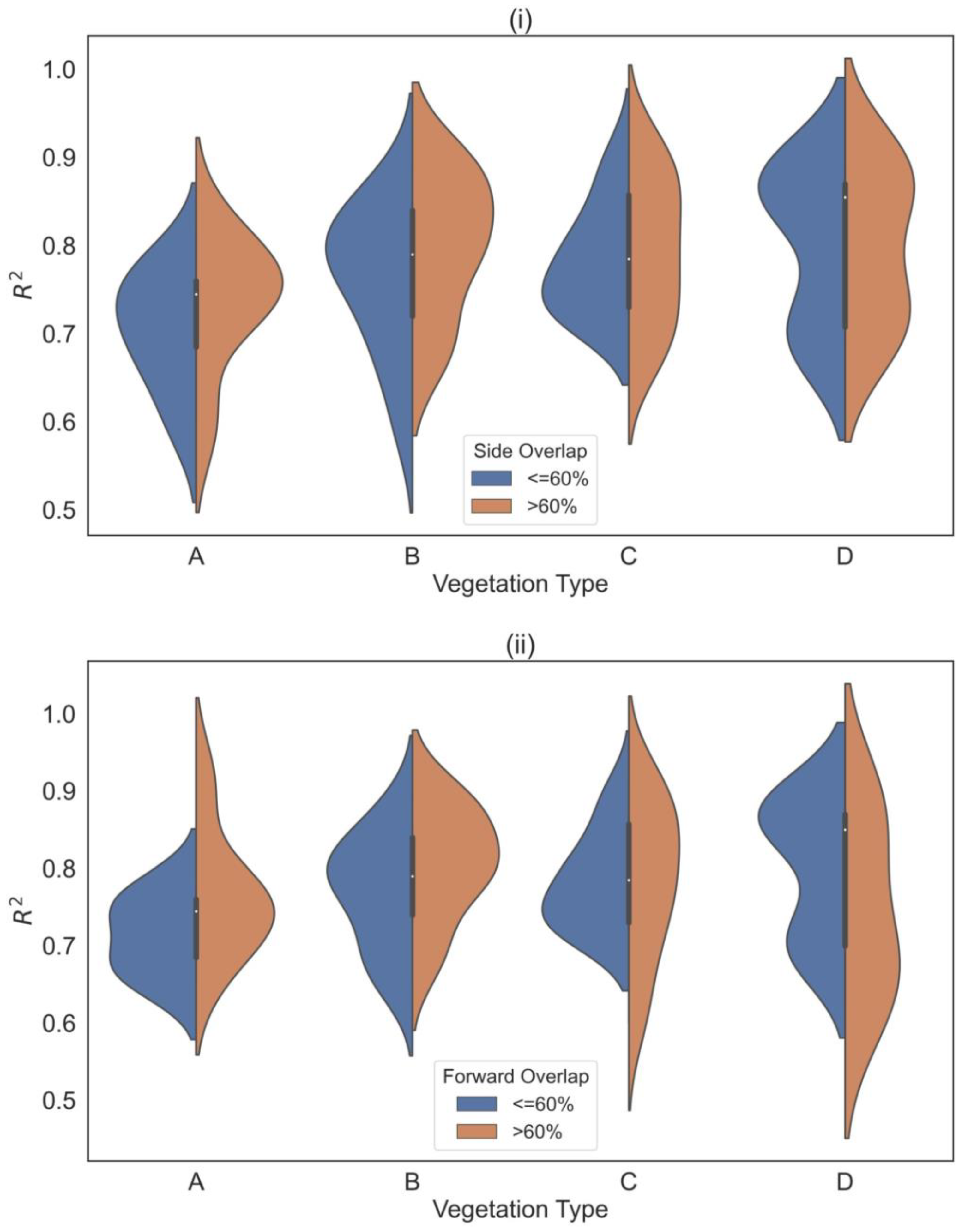 Remotesensing 15 03543 g011 Remotesensing 15 03543 g011