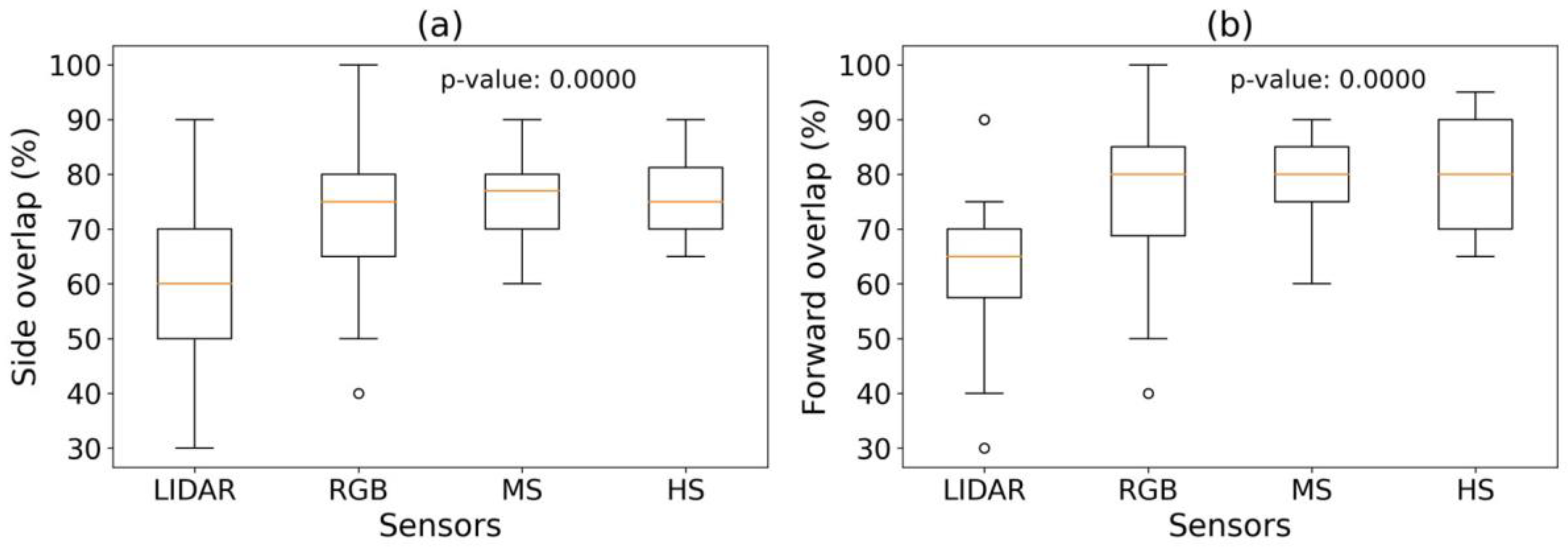 Remotesensing 15 03543 g012 Remotesensing 15 03543 g012