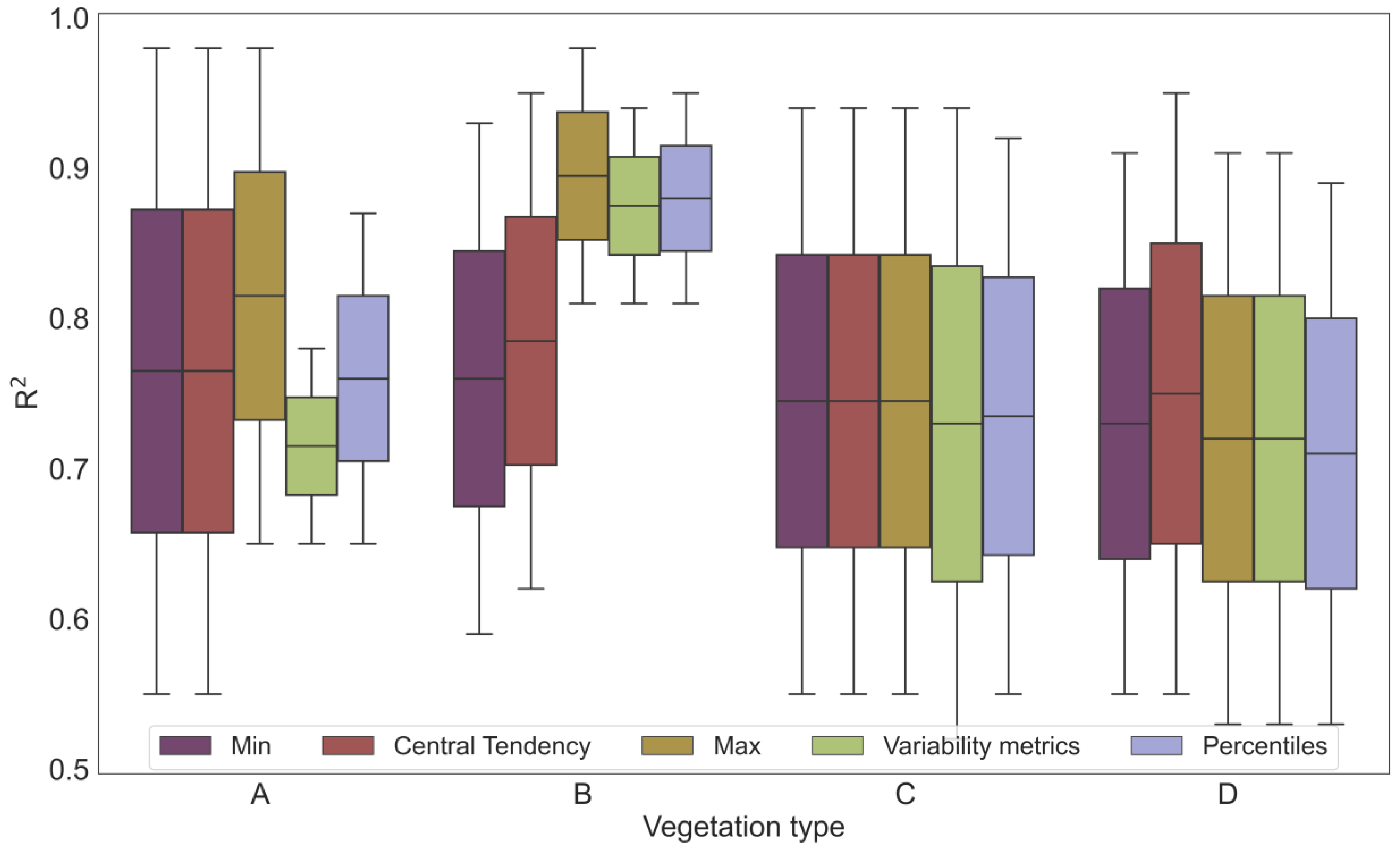 Remotesensing 15 03543 g018 Remotesensing 15 03543 g018