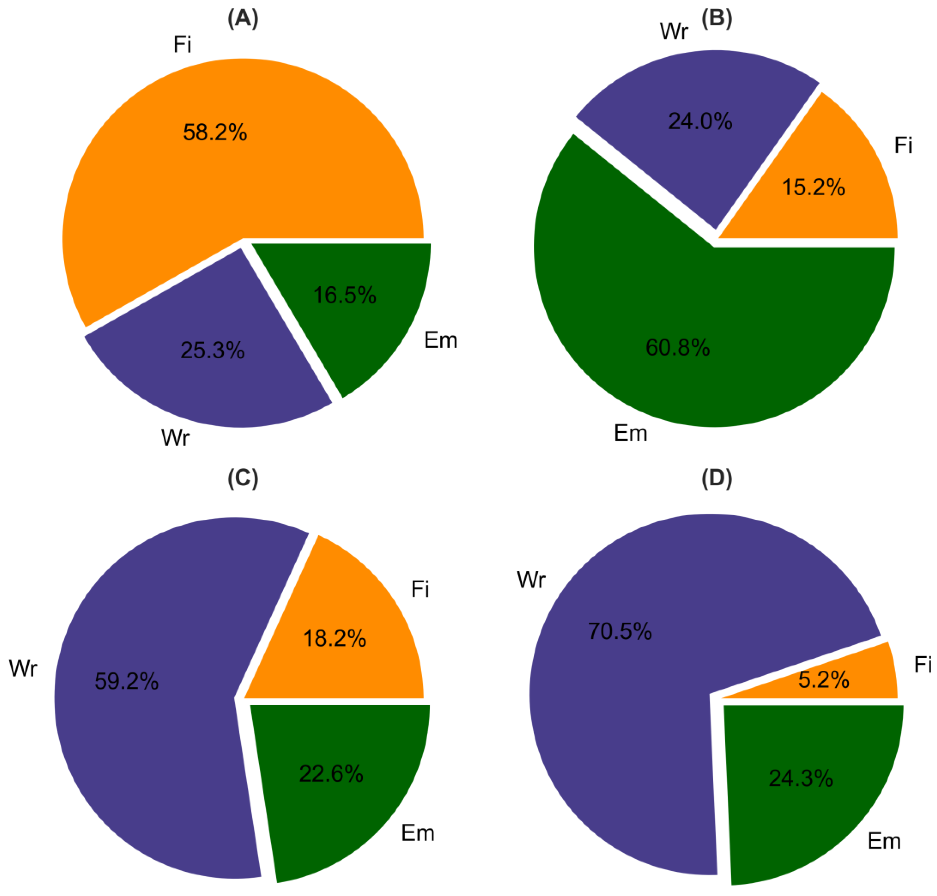 Remotesensing 15 03543 g019 Remotesensing 15 03543 g019