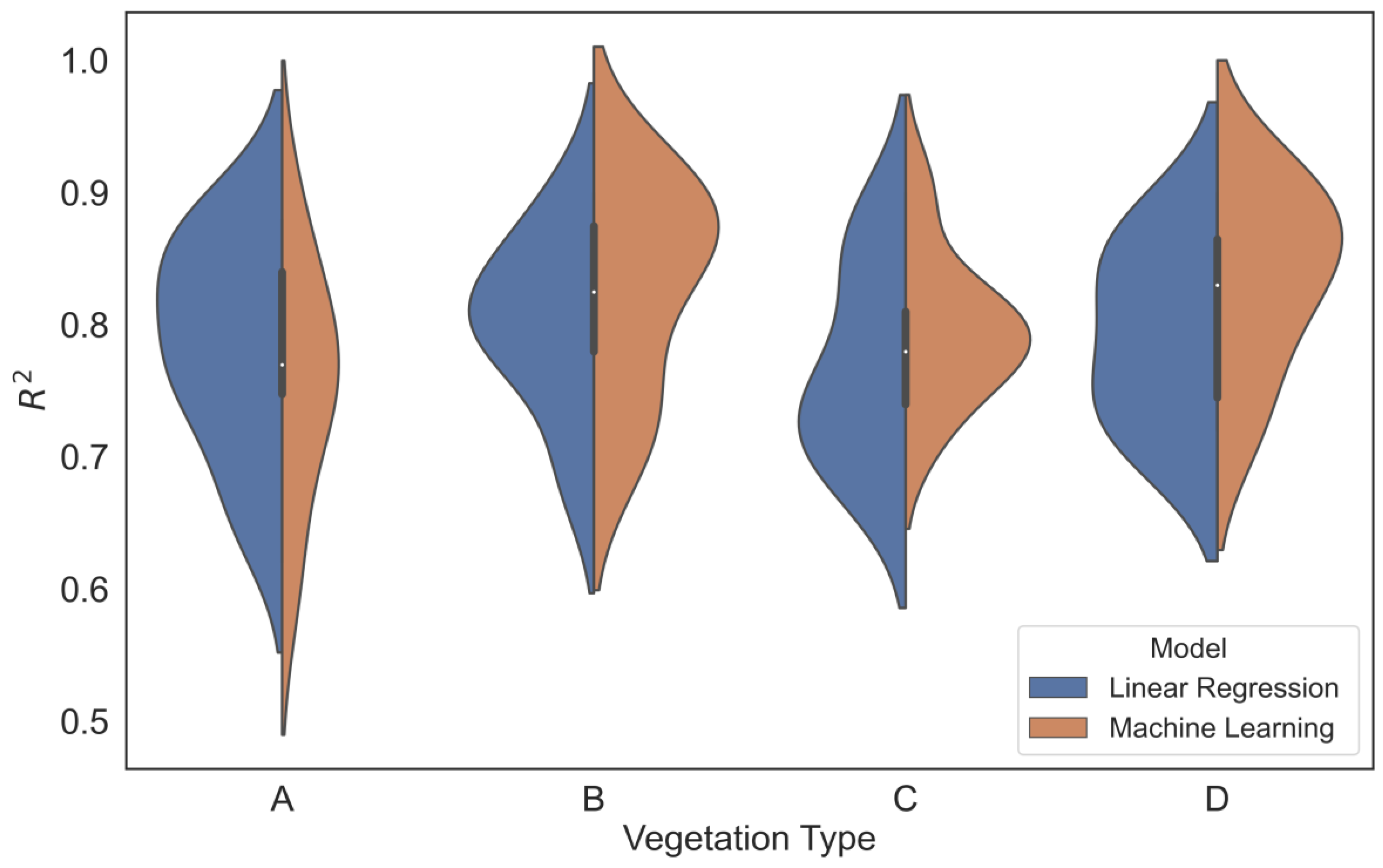 Remotesensing 15 03543 g020 Remotesensing 15 03543 g020
