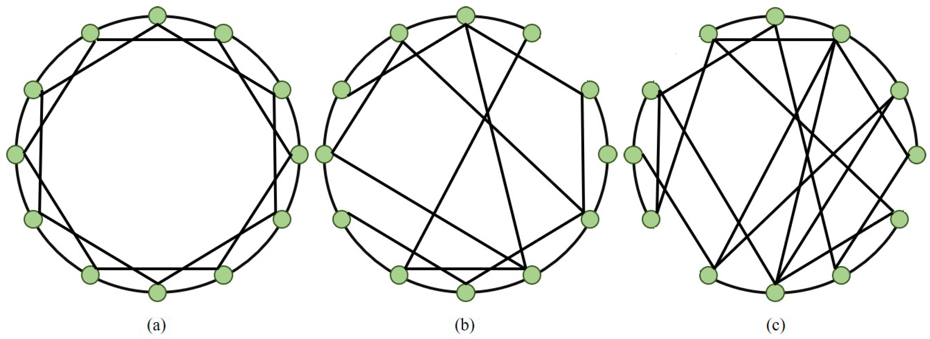 Remotesensing 15 03545 g004
