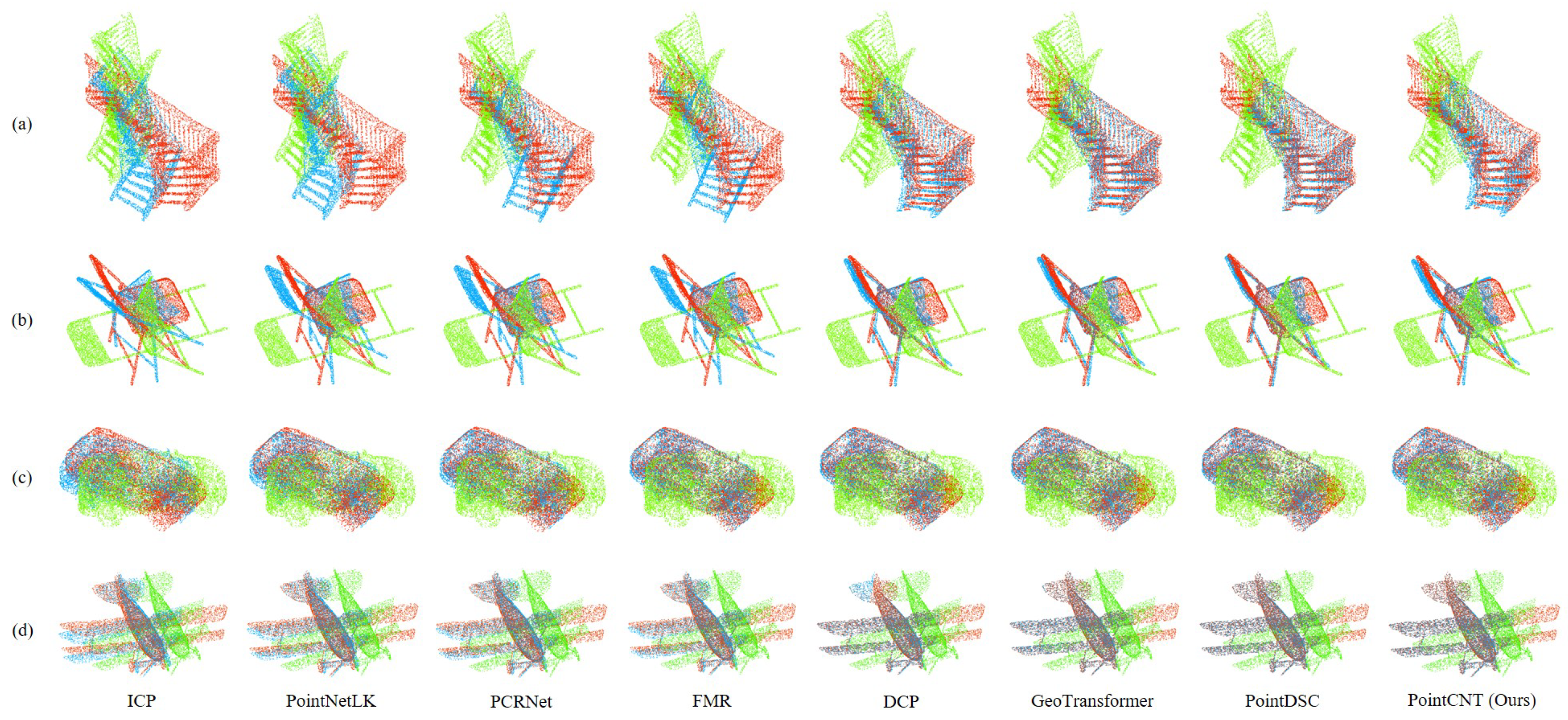 Remotesensing 15 03545 g012