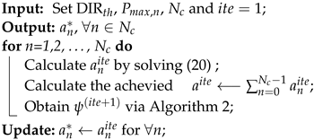 Remotesensing 15 03554 i001 Remotesensing 15 03554 i001