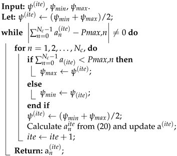 Remotesensing 15 03554 i002 Remotesensing 15 03554 i002