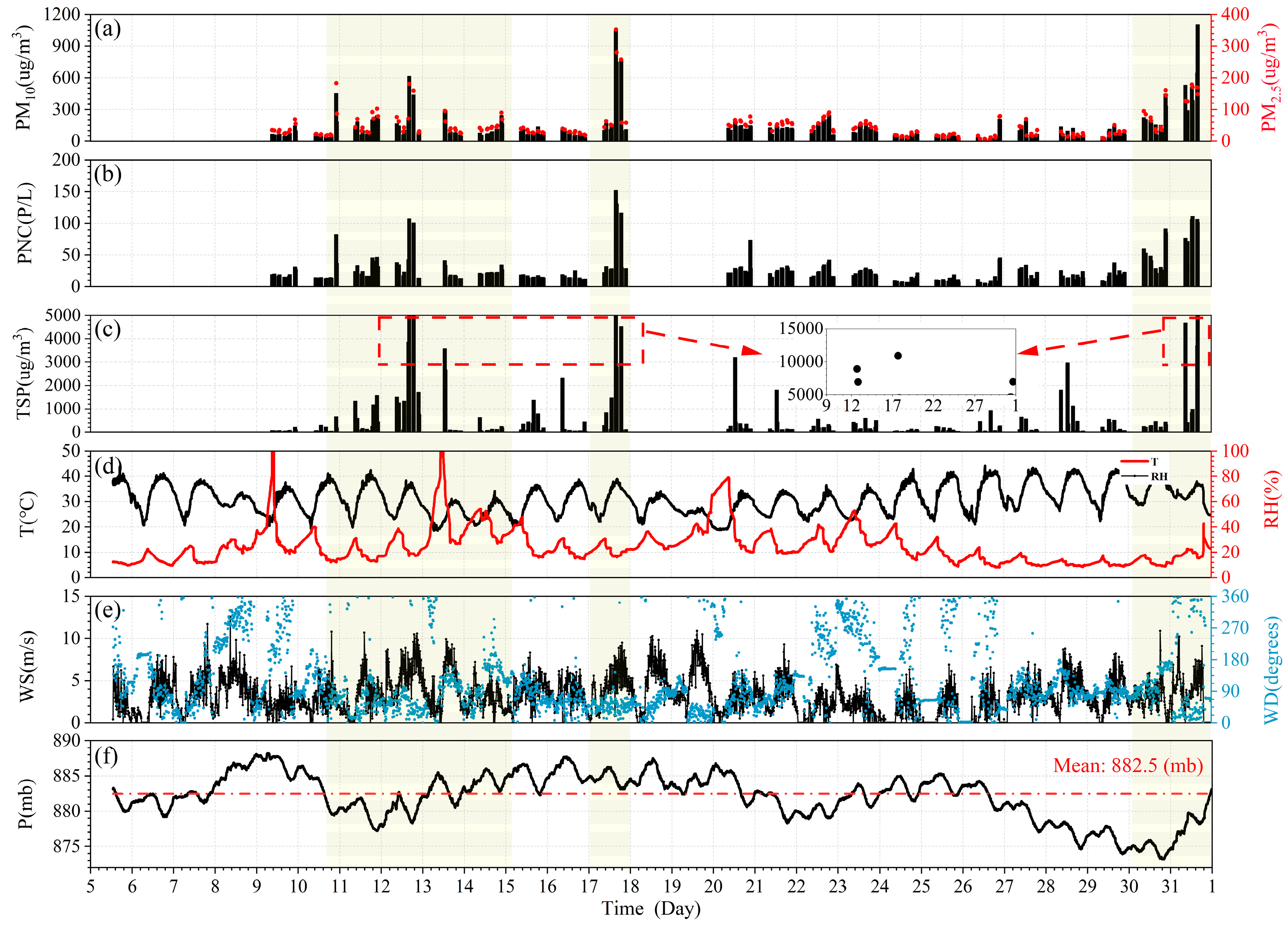 Remotesensing 15 03556 g002 Remotesensing 15 03556 g002