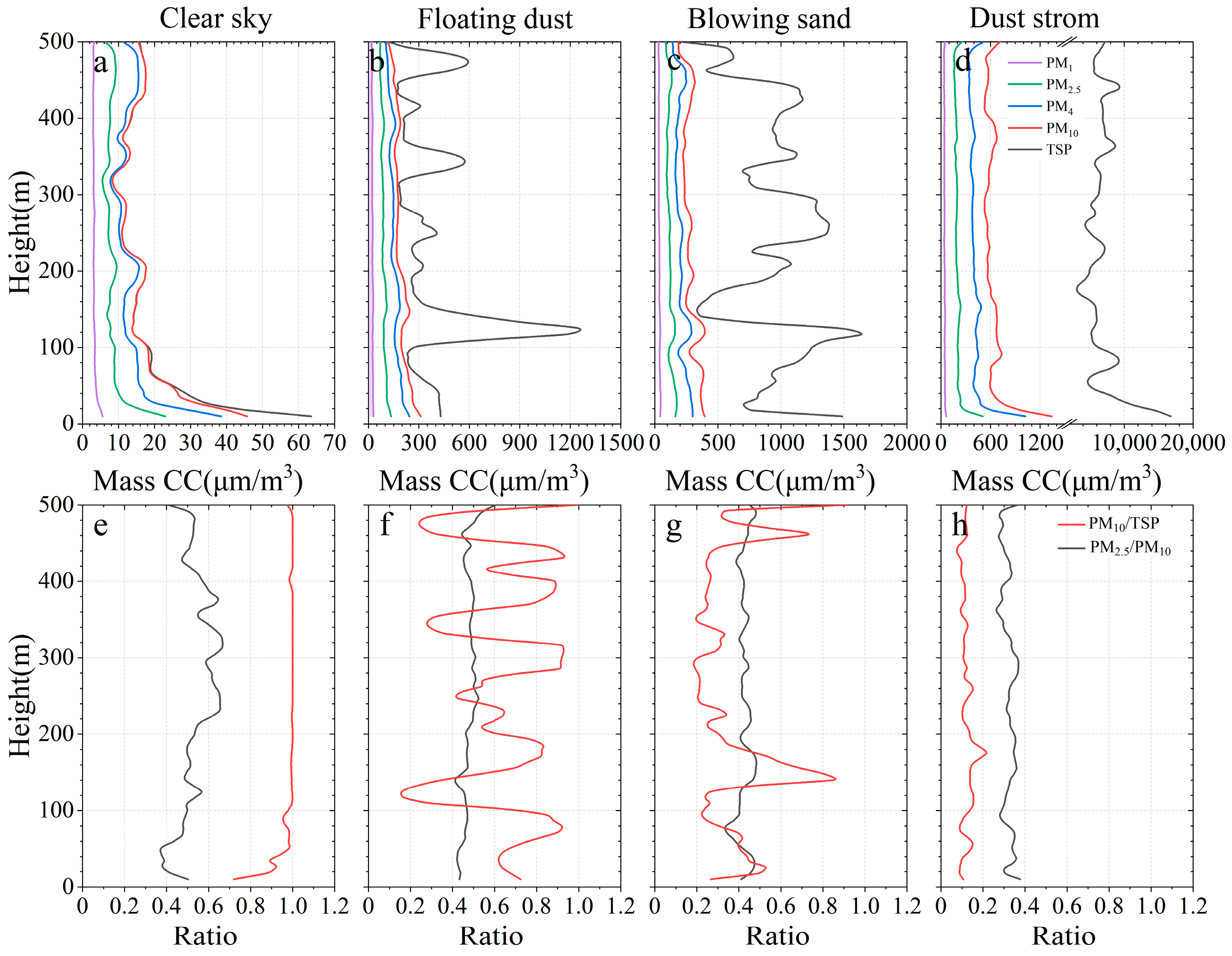 Remotesensing 15 03556 g003 Remotesensing 15 03556 g003