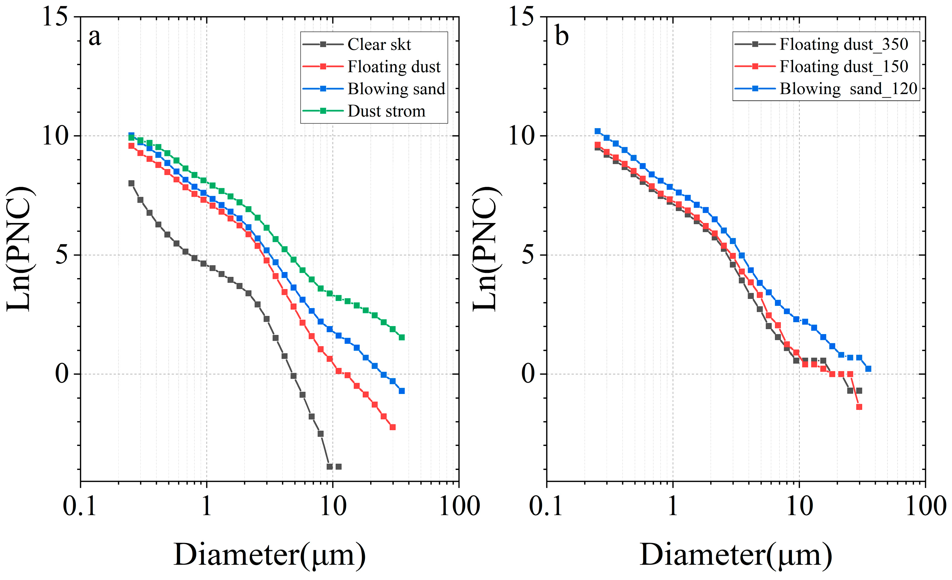 Remotesensing 15 03556 g005 Remotesensing 15 03556 g005