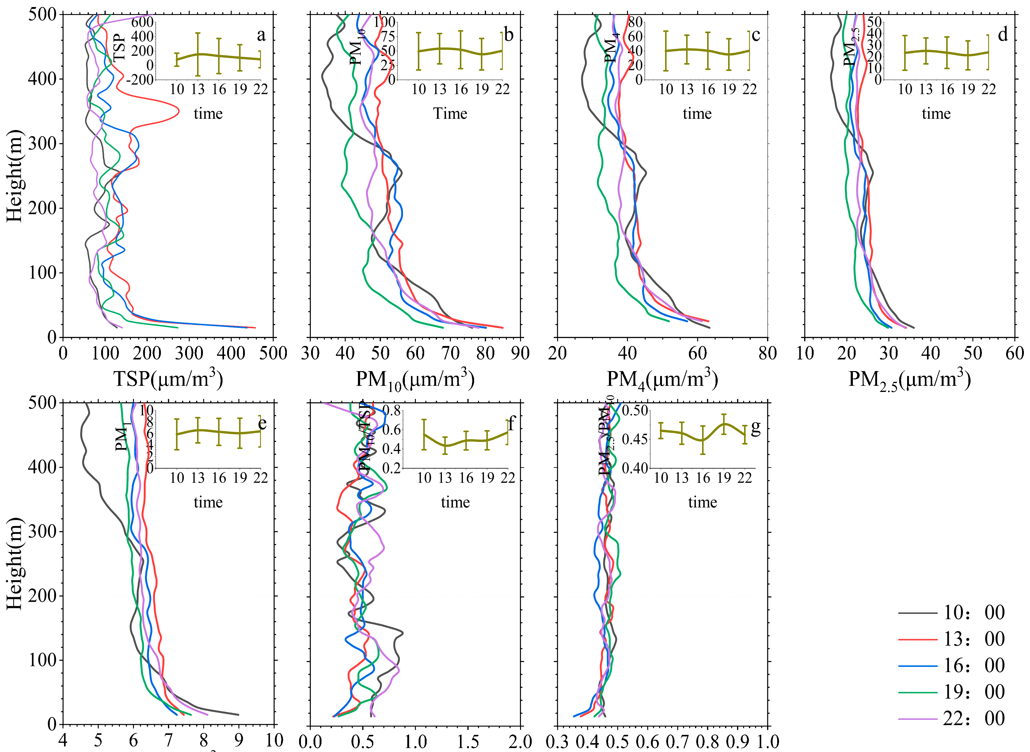 Remotesensing 15 03556 g006 Remotesensing 15 03556 g006
