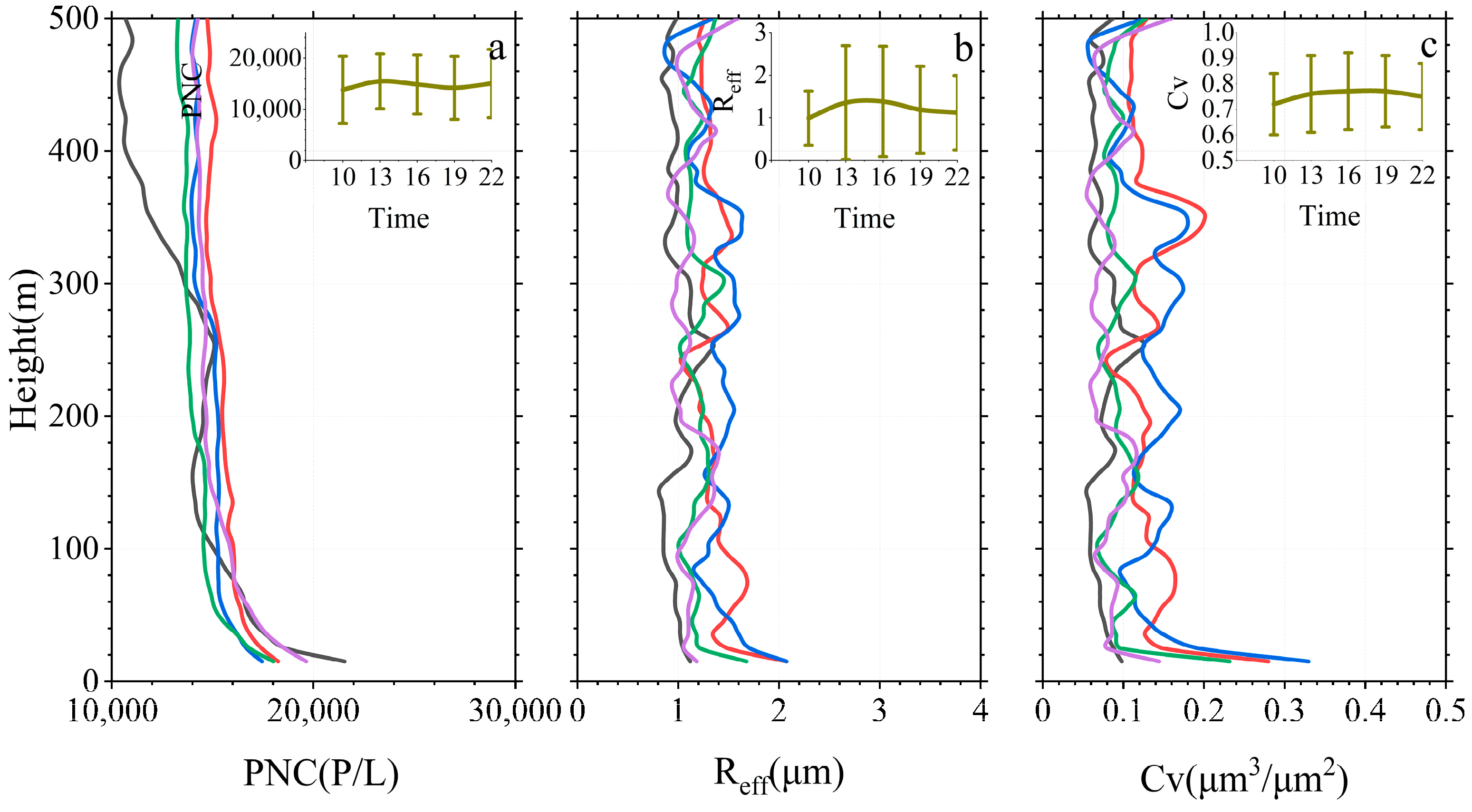 Remotesensing 15 03556 g007 Remotesensing 15 03556 g007