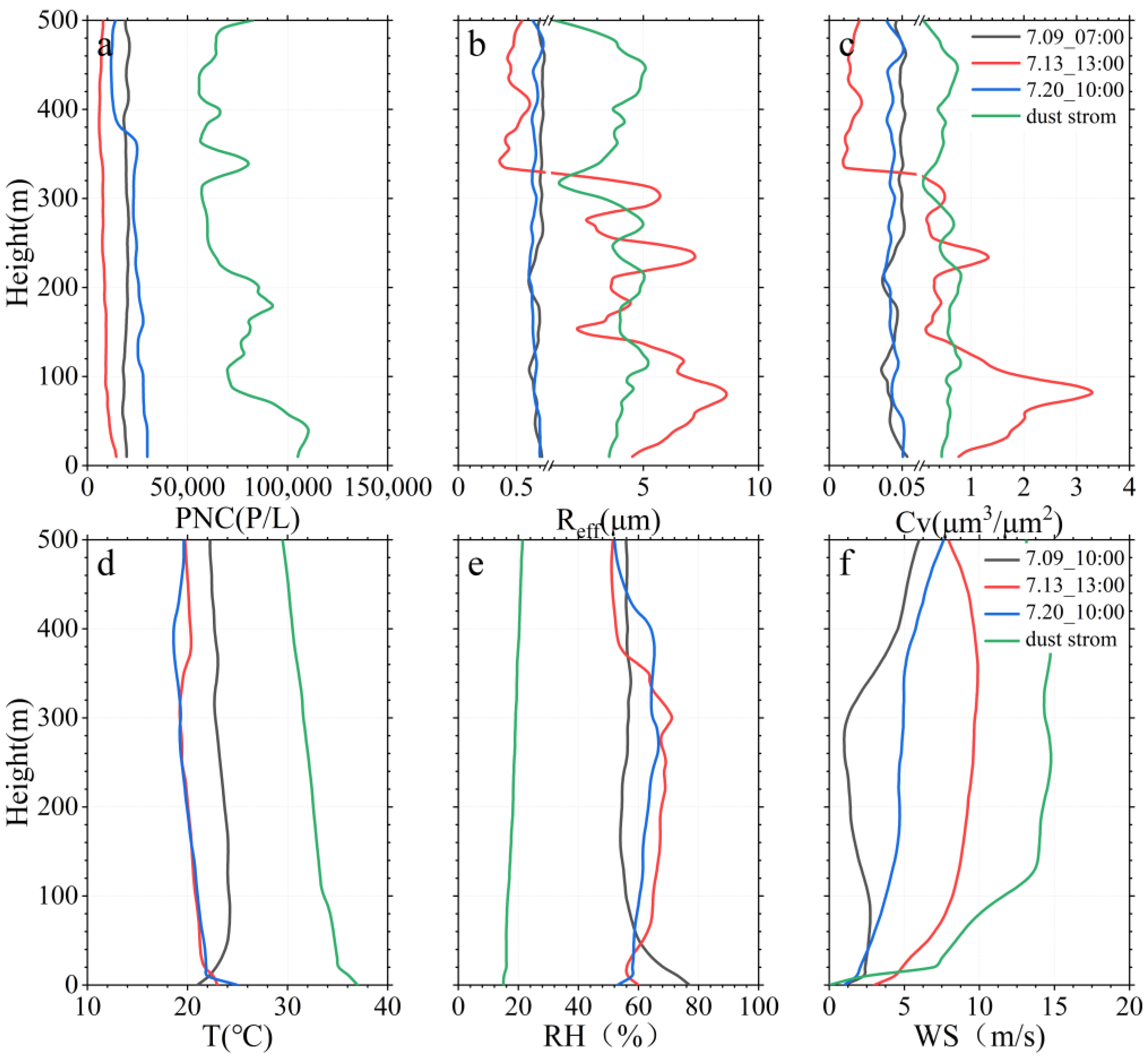 Remotesensing 15 03556 g009 Remotesensing 15 03556 g009
