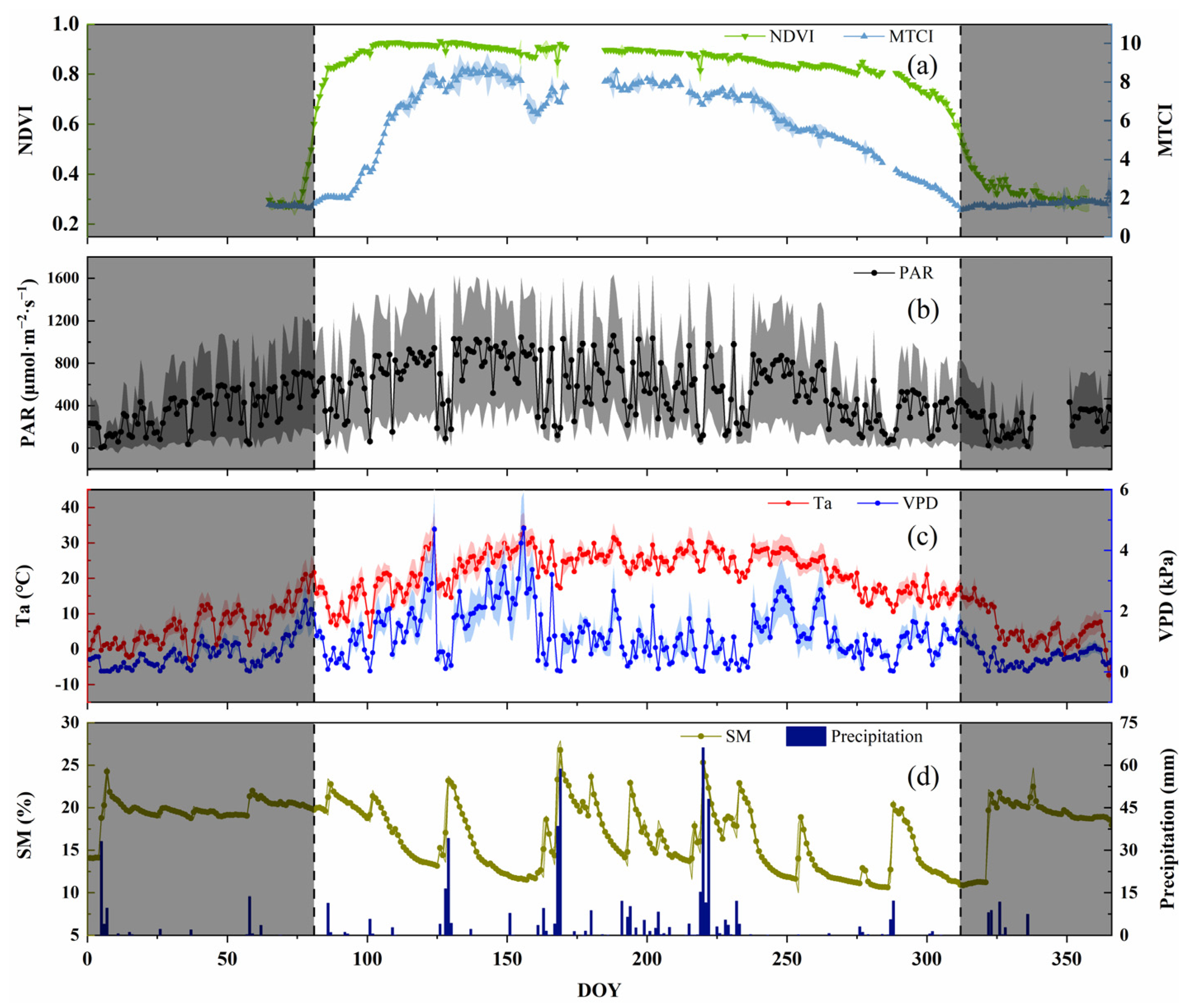 Remotesensing 15 03568 g001