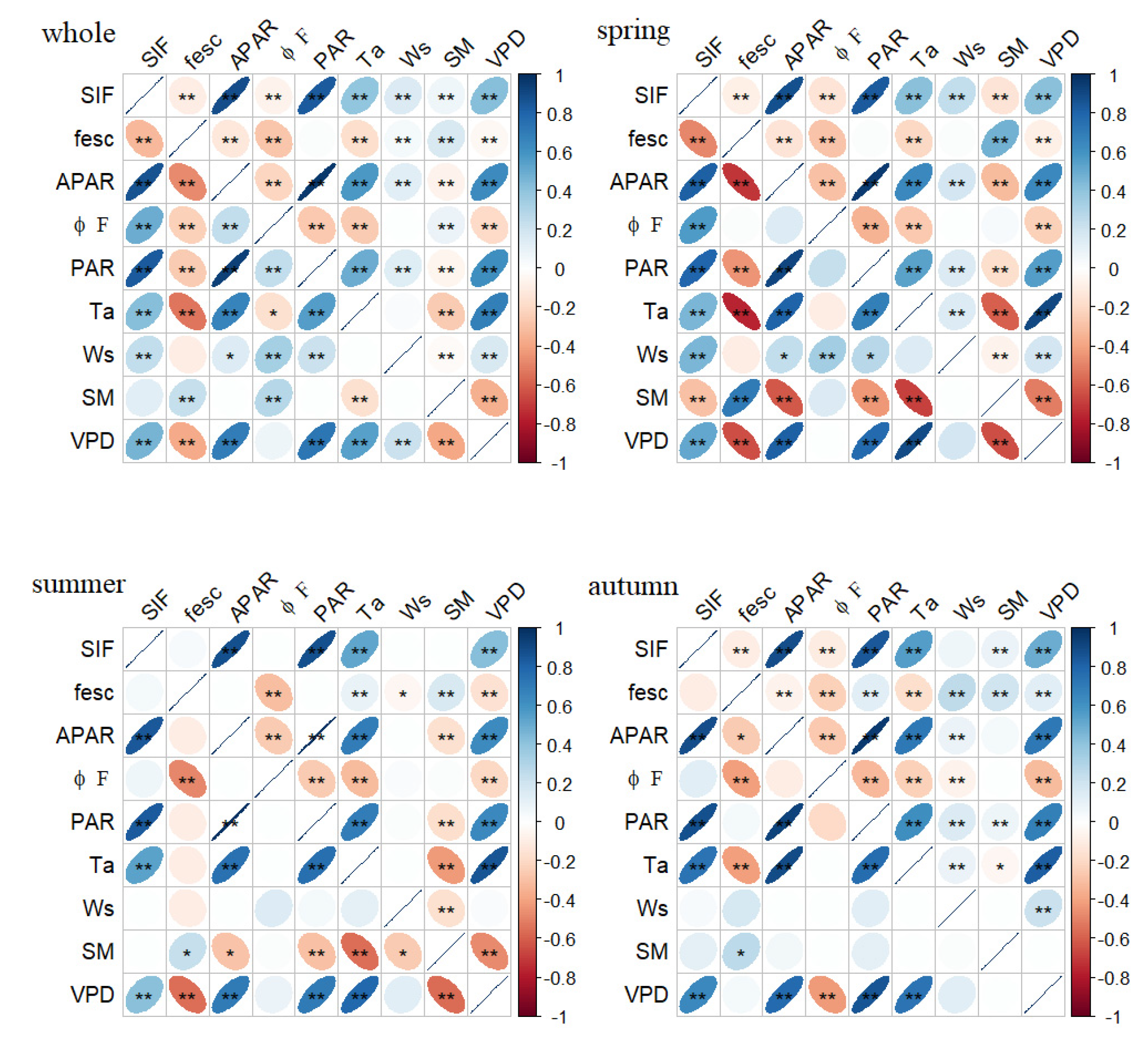 Remotesensing 15 03568 g005