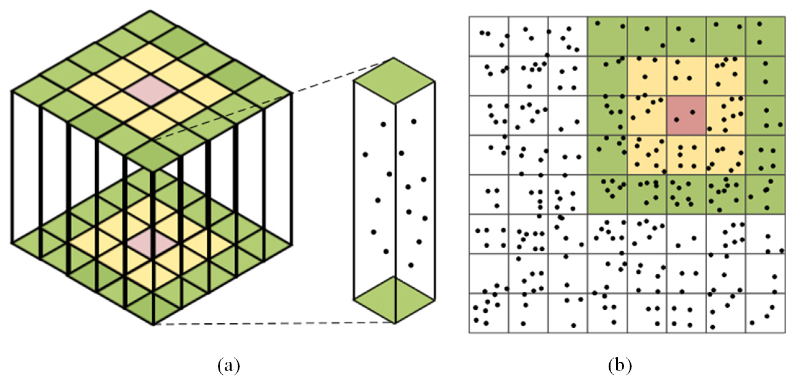 Remotesensing 15 03569 g002 Remotesensing 15 03569 g002