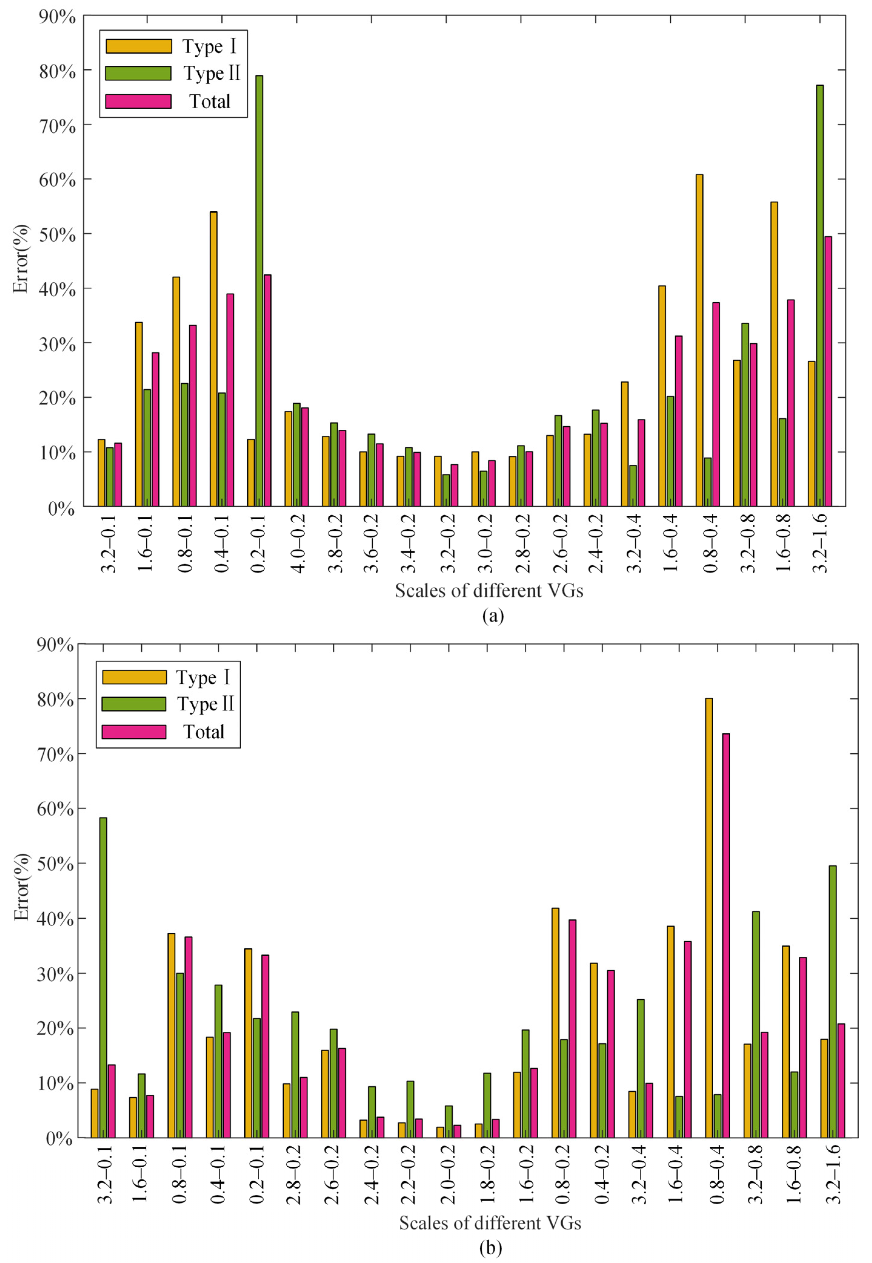 Remotesensing 15 03569 g009 Remotesensing 15 03569 g009
