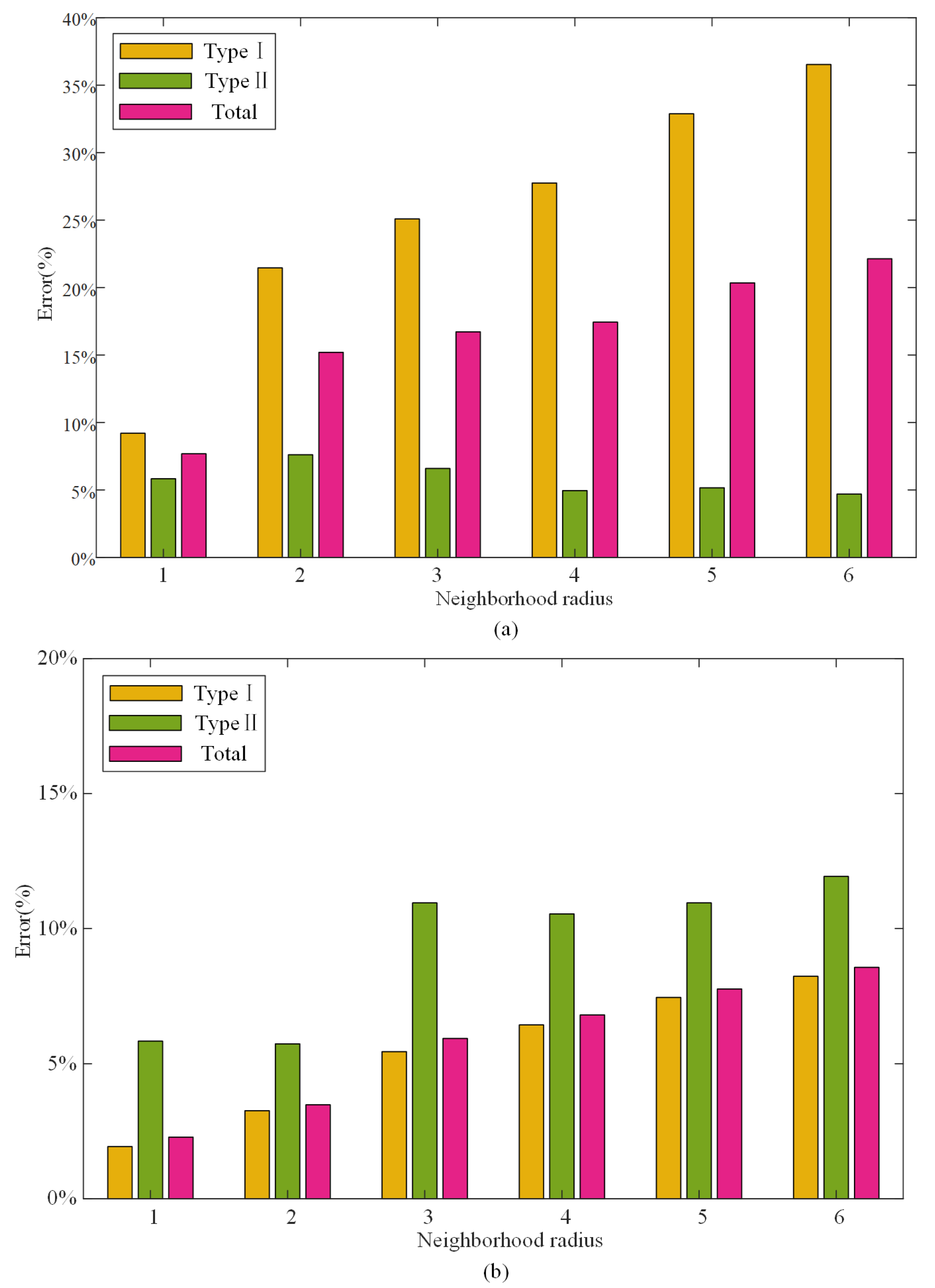 Remotesensing 15 03569 g011 Remotesensing 15 03569 g011
