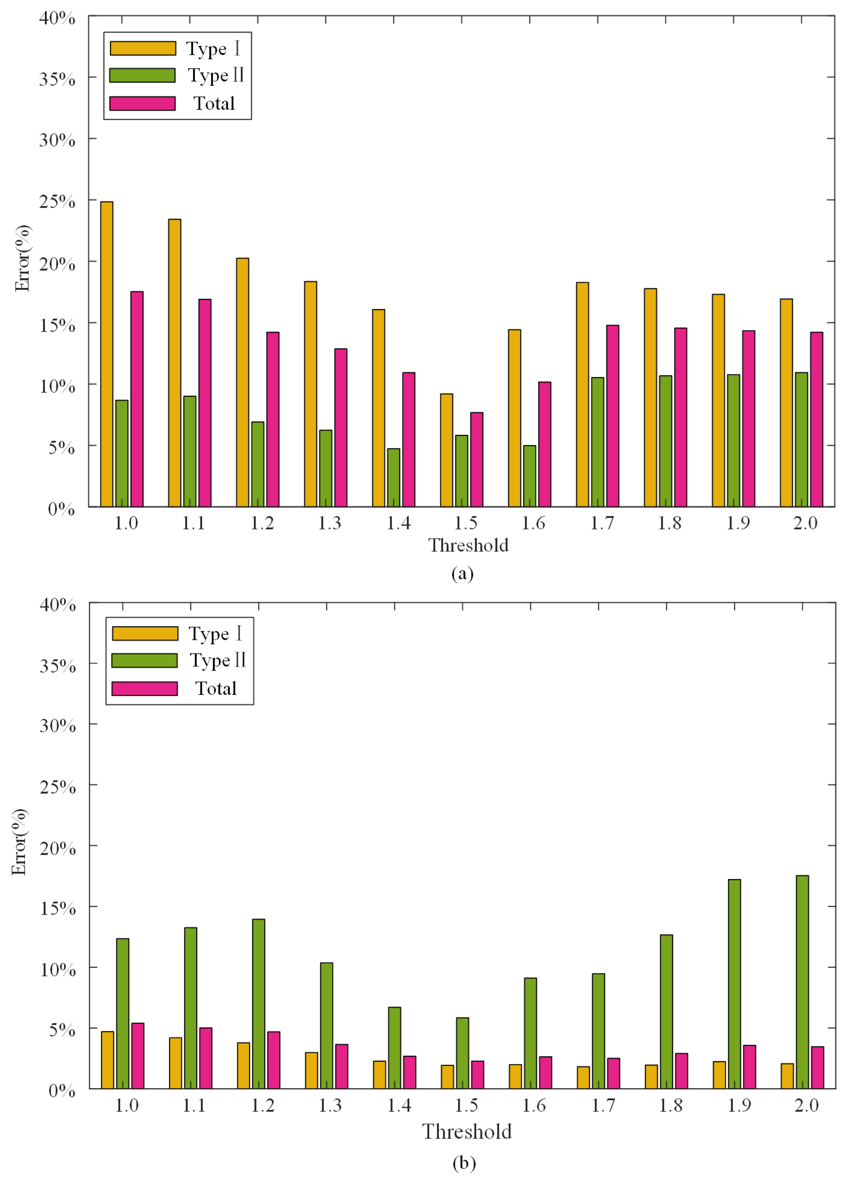Remotesensing 15 03569 g012 Remotesensing 15 03569 g012