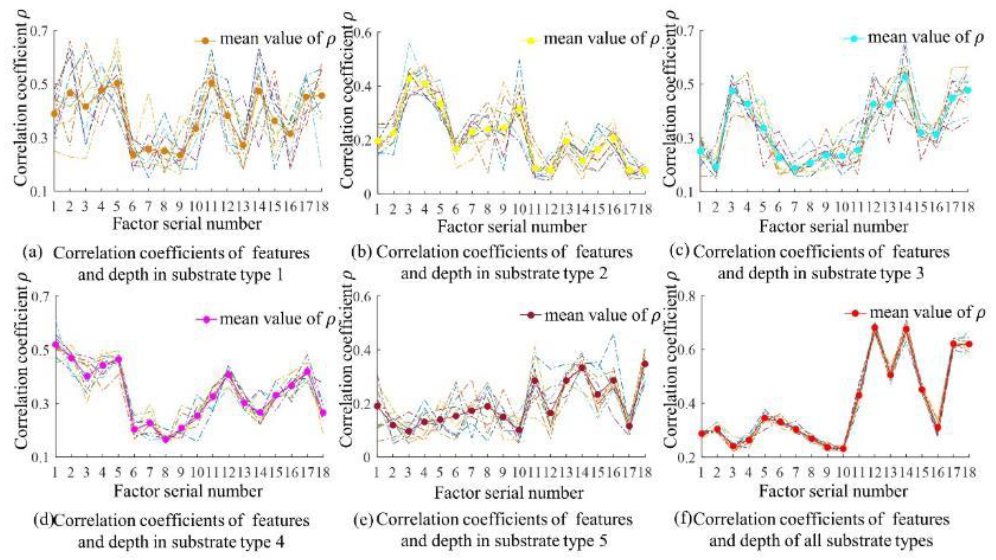 Remotesensing 15 03570 g007 Remotesensing 15 03570 g007