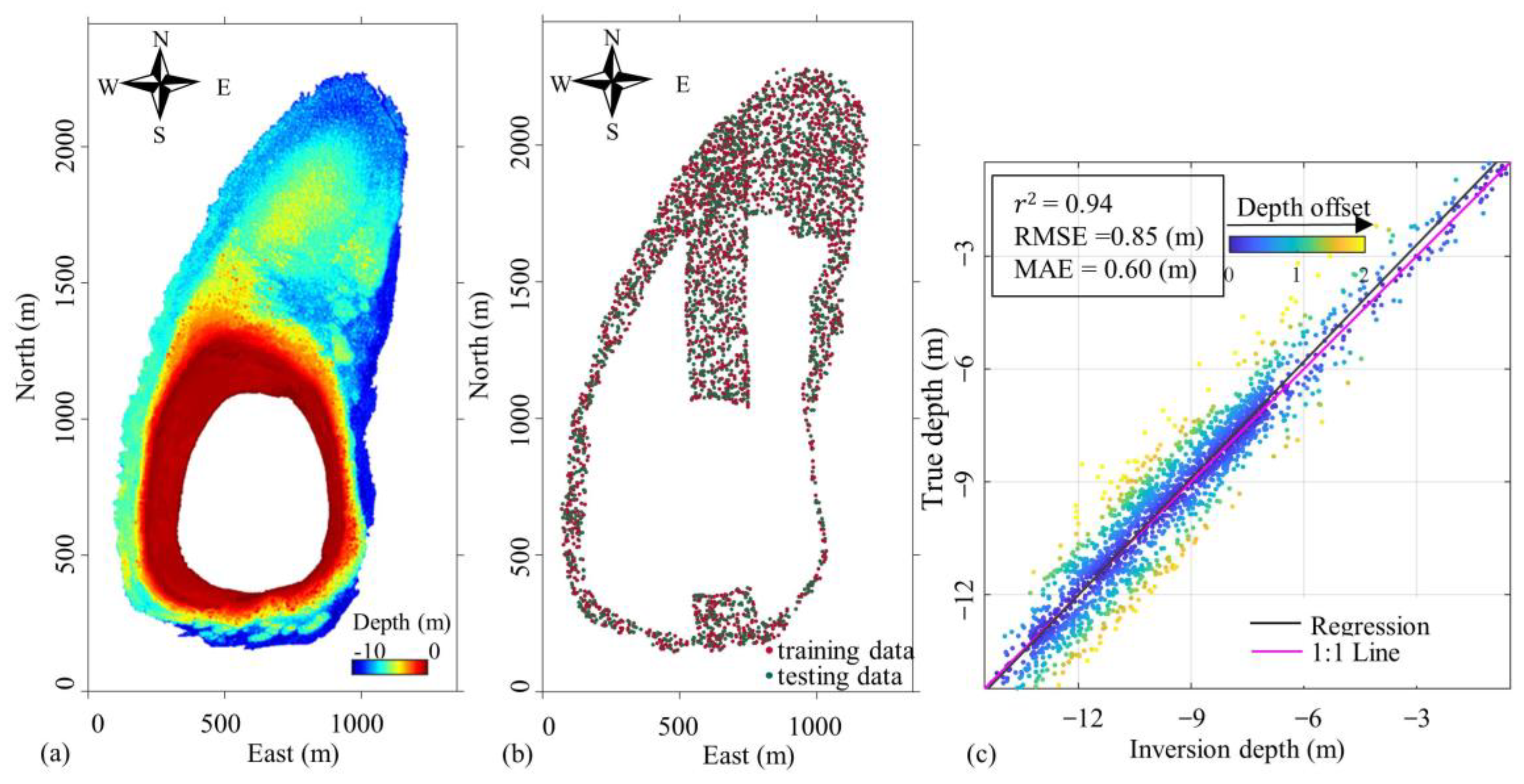 Remotesensing 15 03570 g008 Remotesensing 15 03570 g008