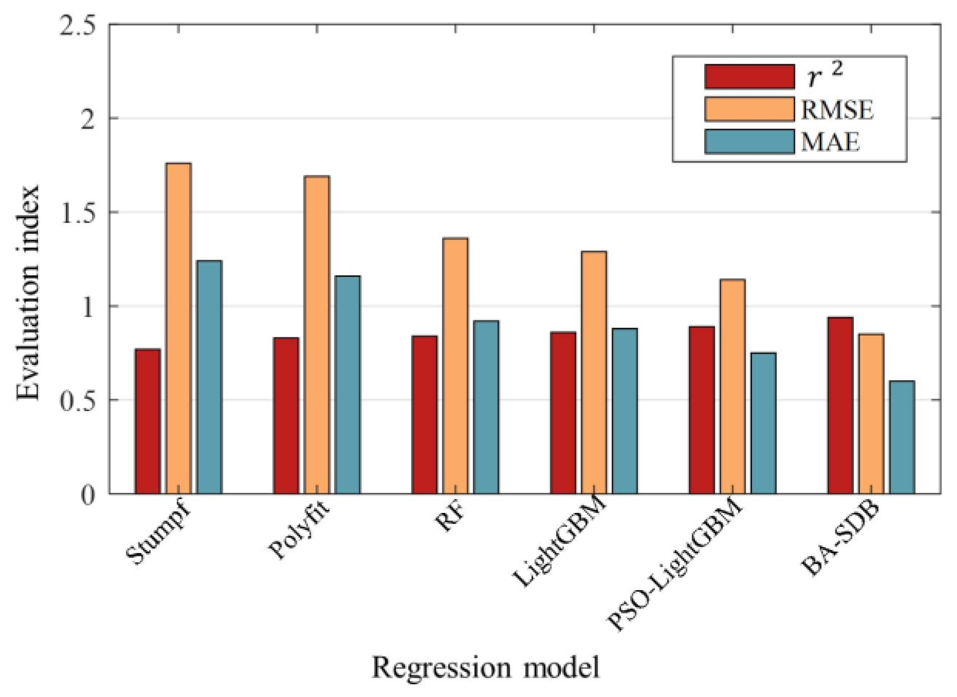 Remotesensing 15 03570 g011 Remotesensing 15 03570 g011