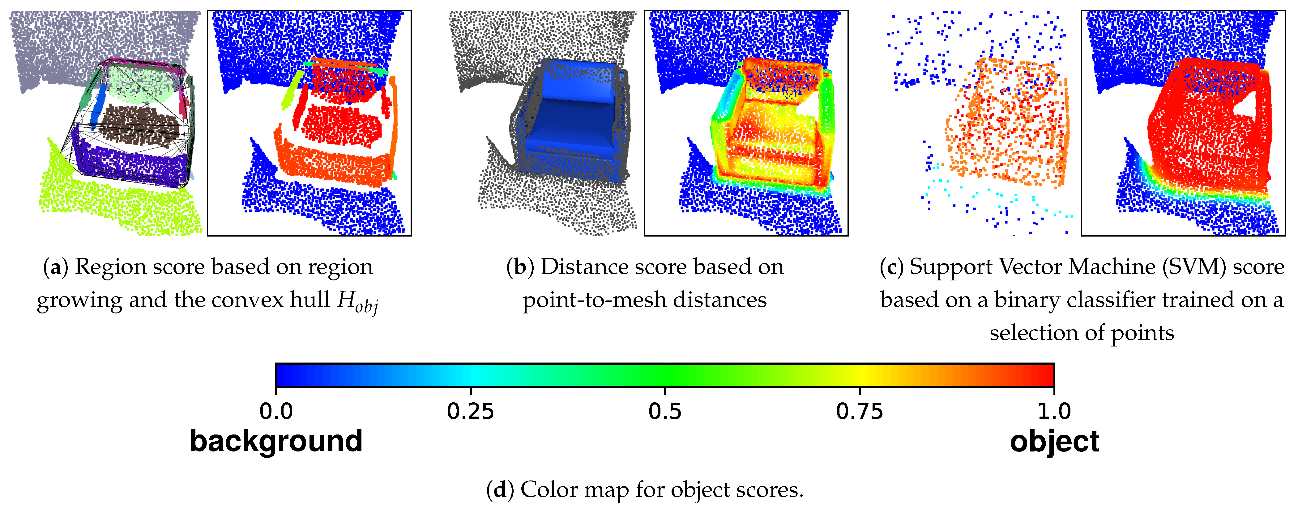 Remotesensing 15 03578 g005 Remotesensing 15 03578 g005