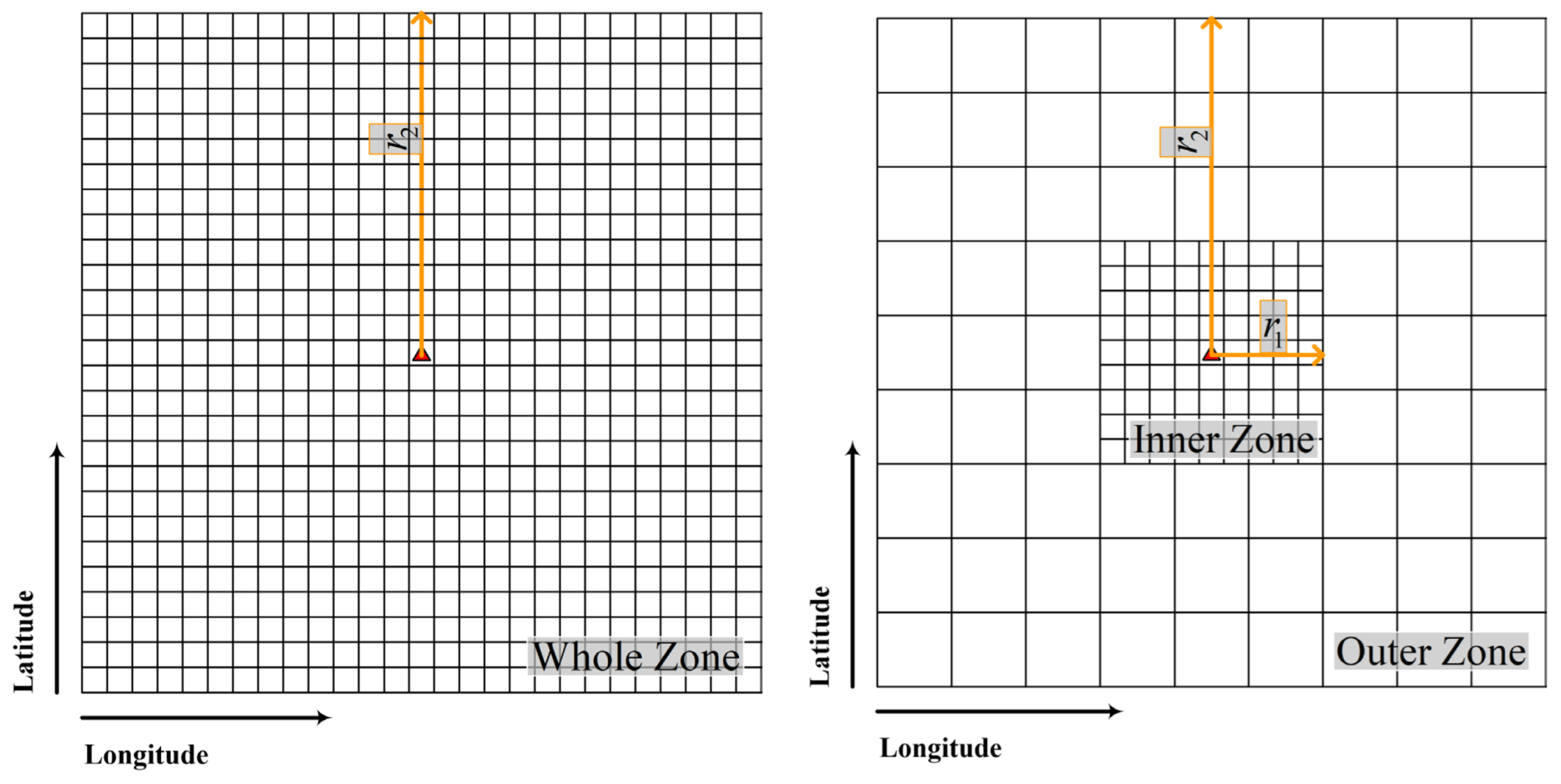 Remotesensing 15 03594 g002