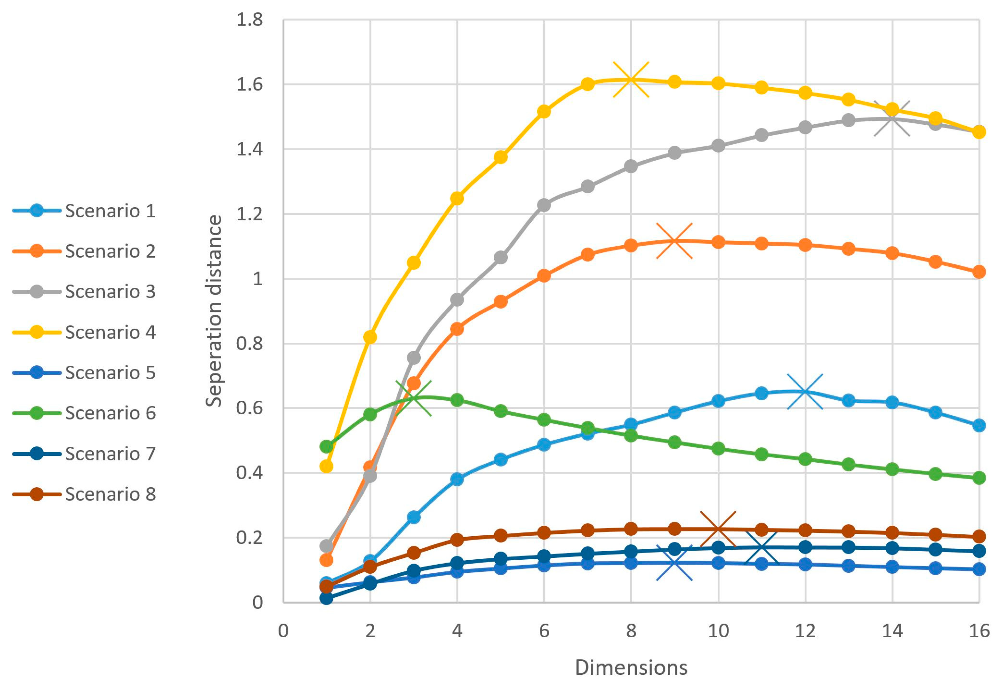 Remotesensing 15 03600 g006 Remotesensing 15 03600 g006