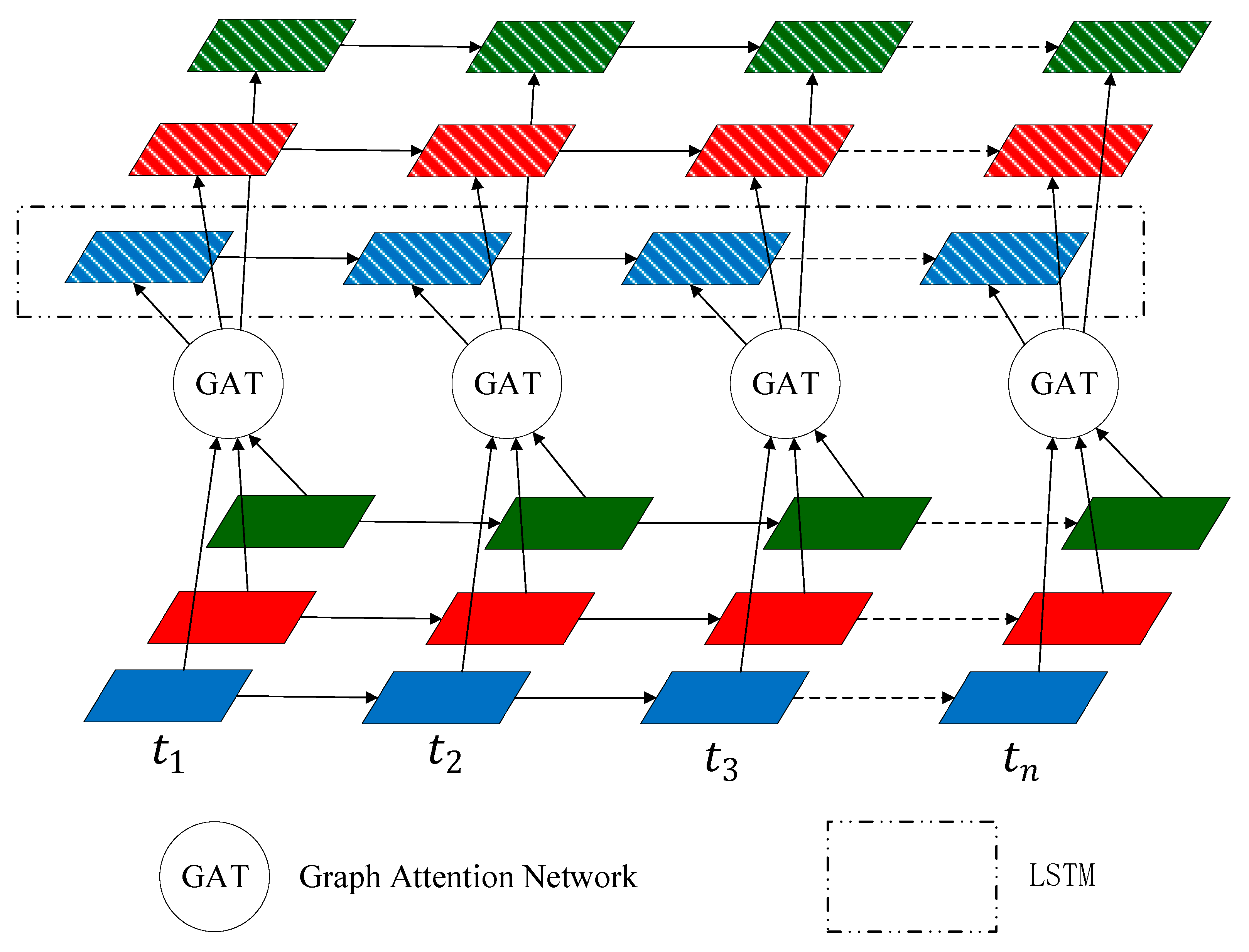 Remotesensing 15 03611 g006 Remotesensing 15 03611 g006