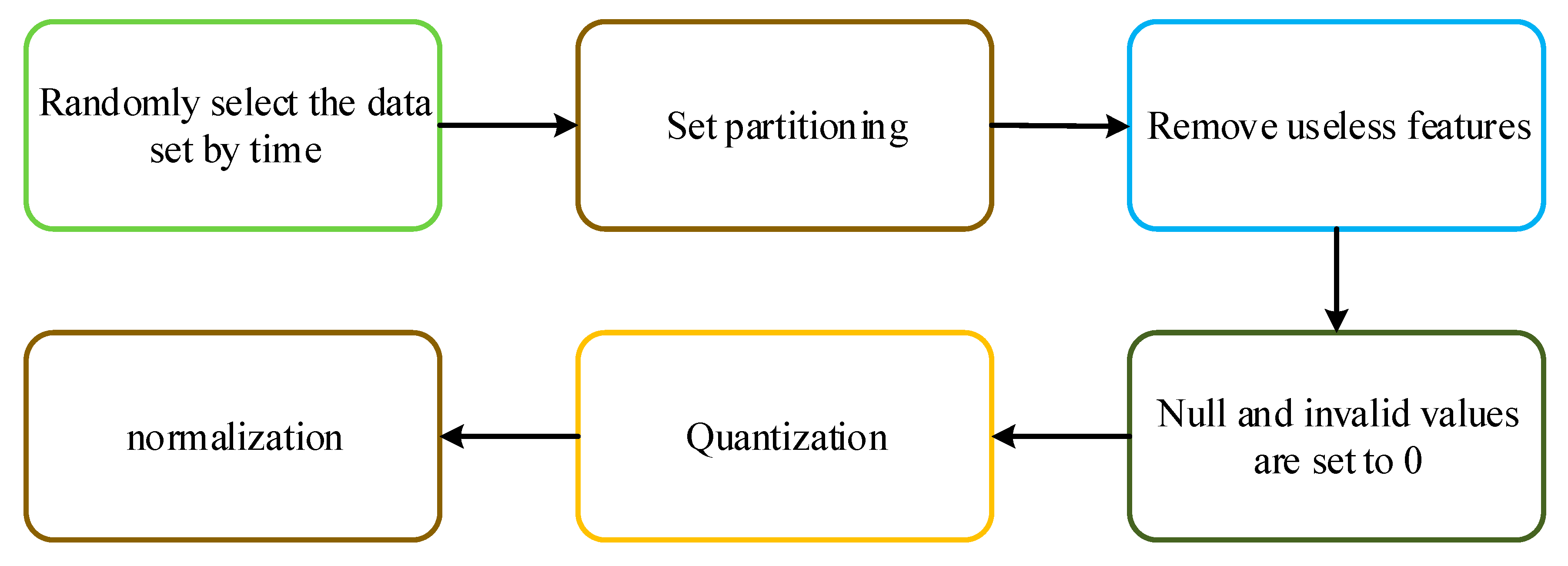Remotesensing 15 03611 g009 Remotesensing 15 03611 g009