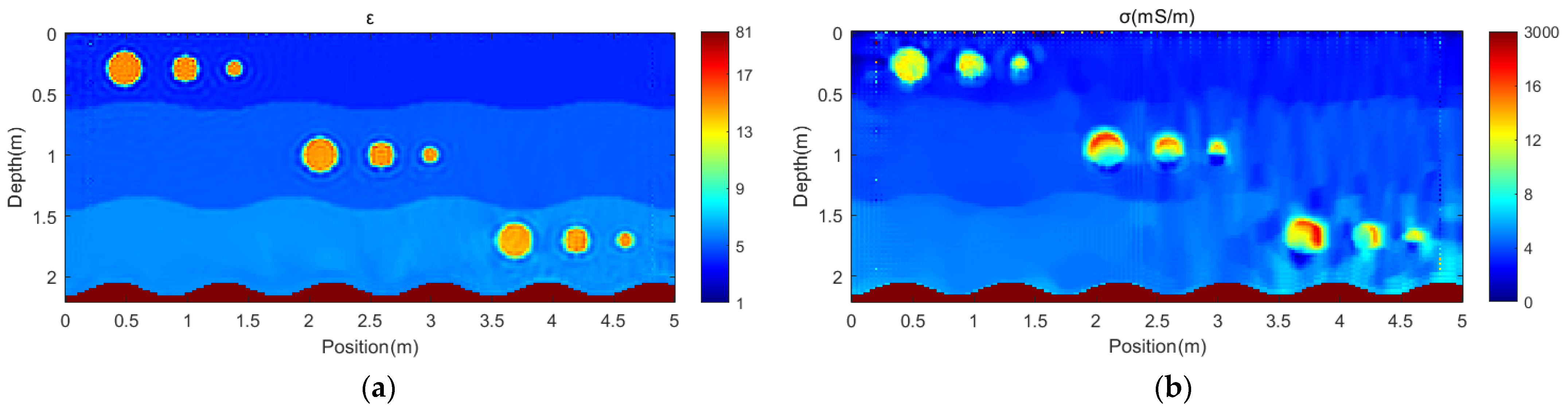Remotesensing 15 03614 g010 Remotesensing 15 03614 g010