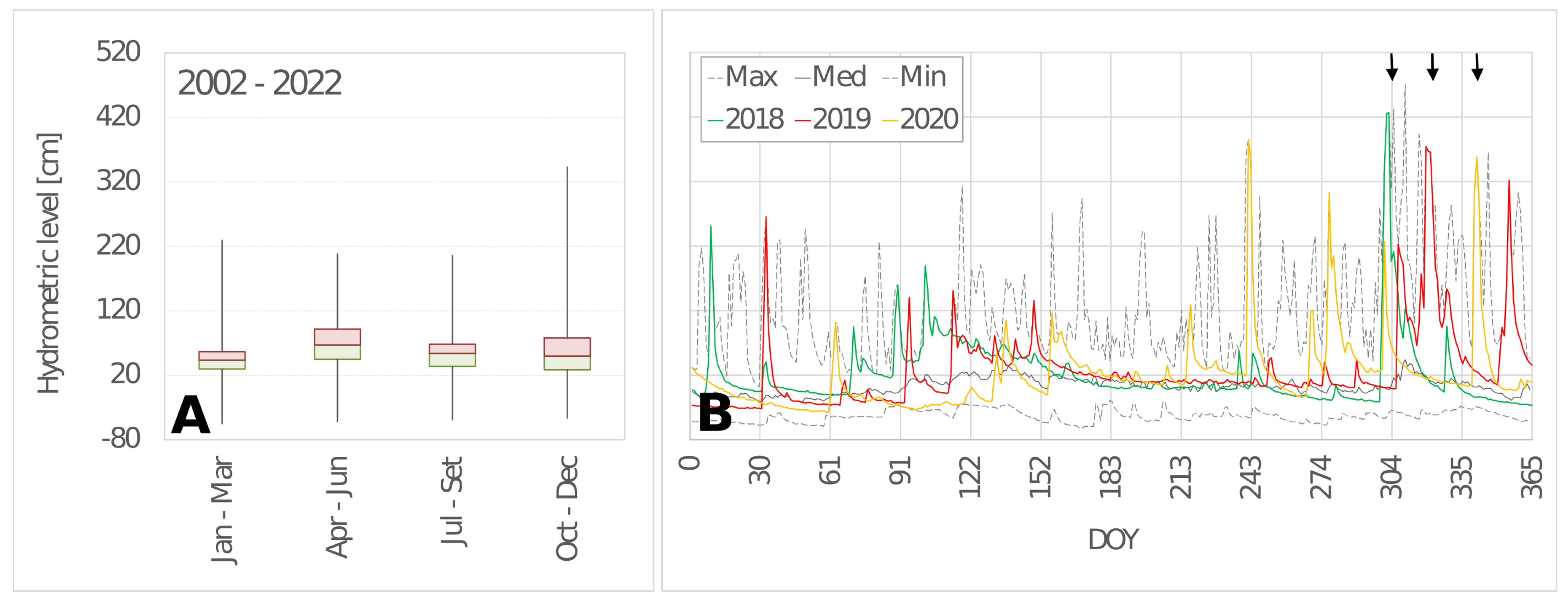 Remotesensing 15 03622 g006