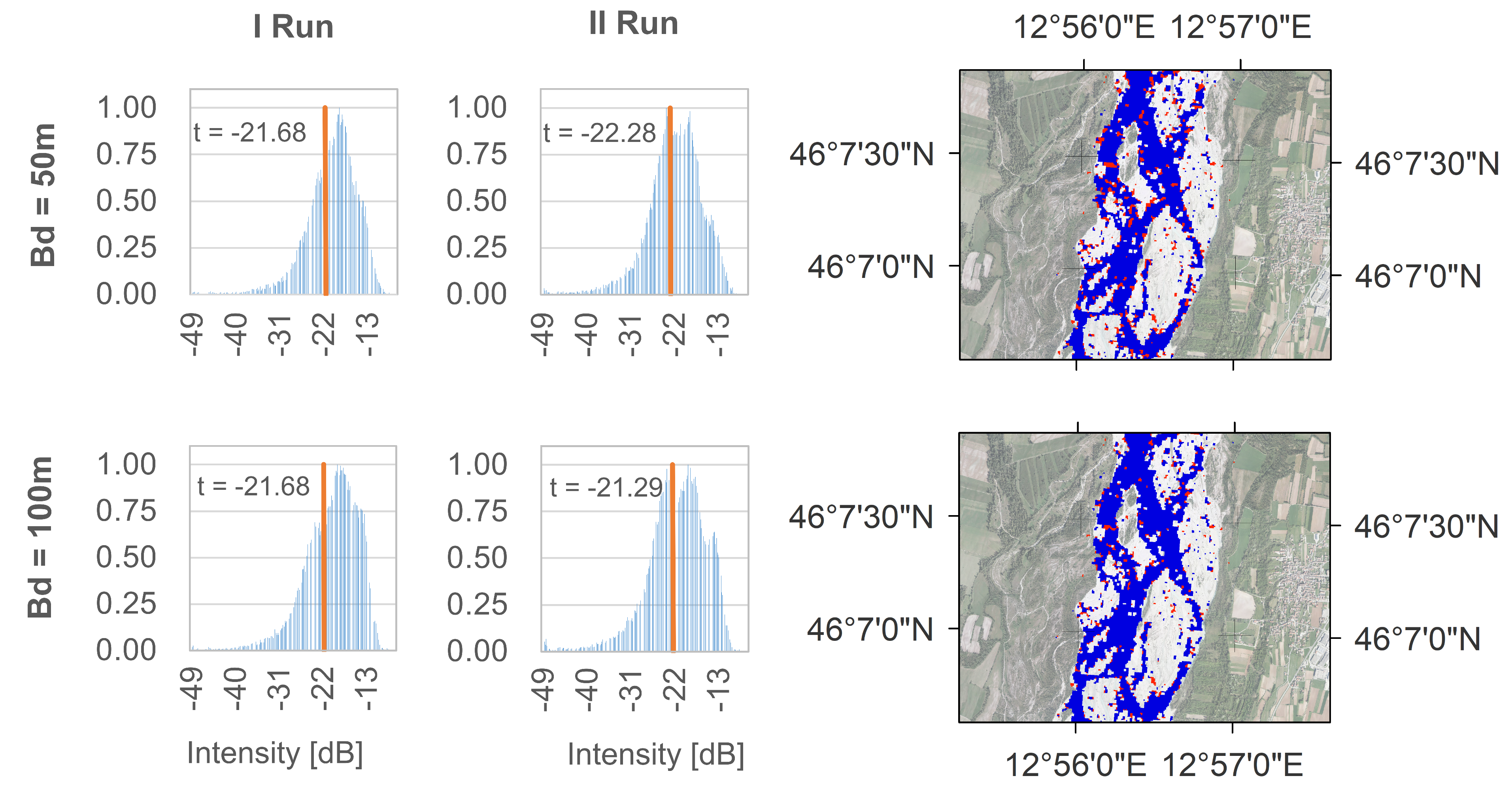 Remotesensing 15 03622 g008