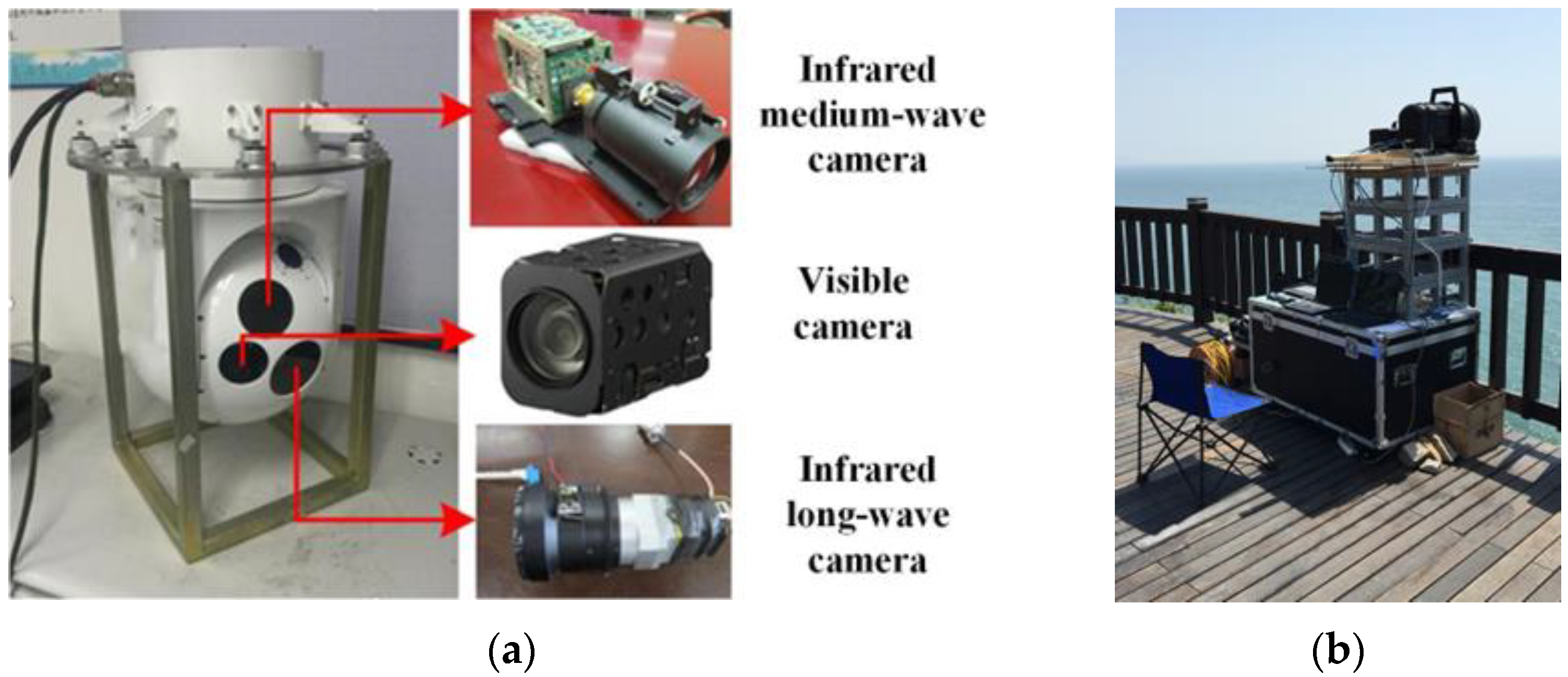 Remotesensing 15 03623 g001