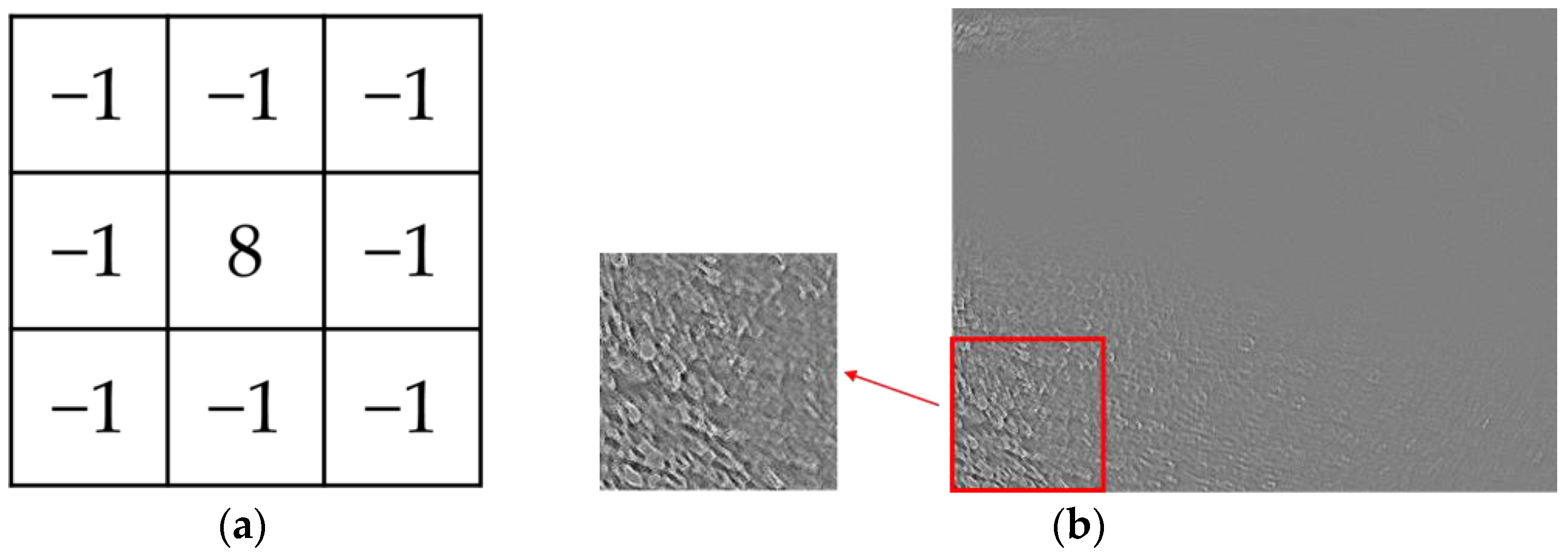 Remotesensing 15 03623 g004