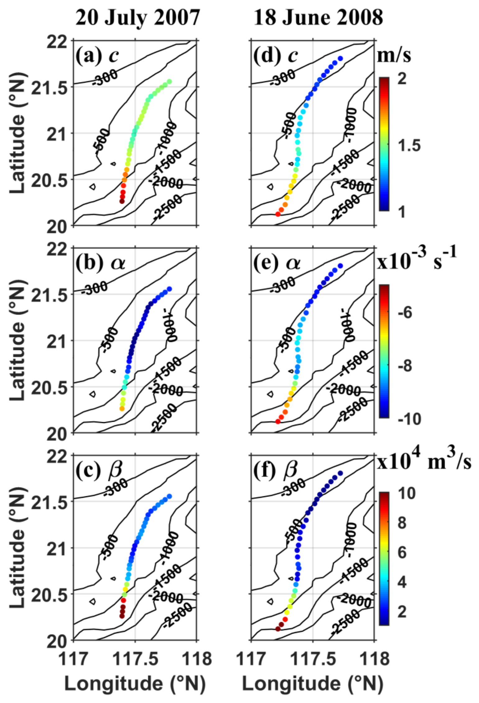 Remotesensing 15 03624 g007 Remotesensing 15 03624 g007