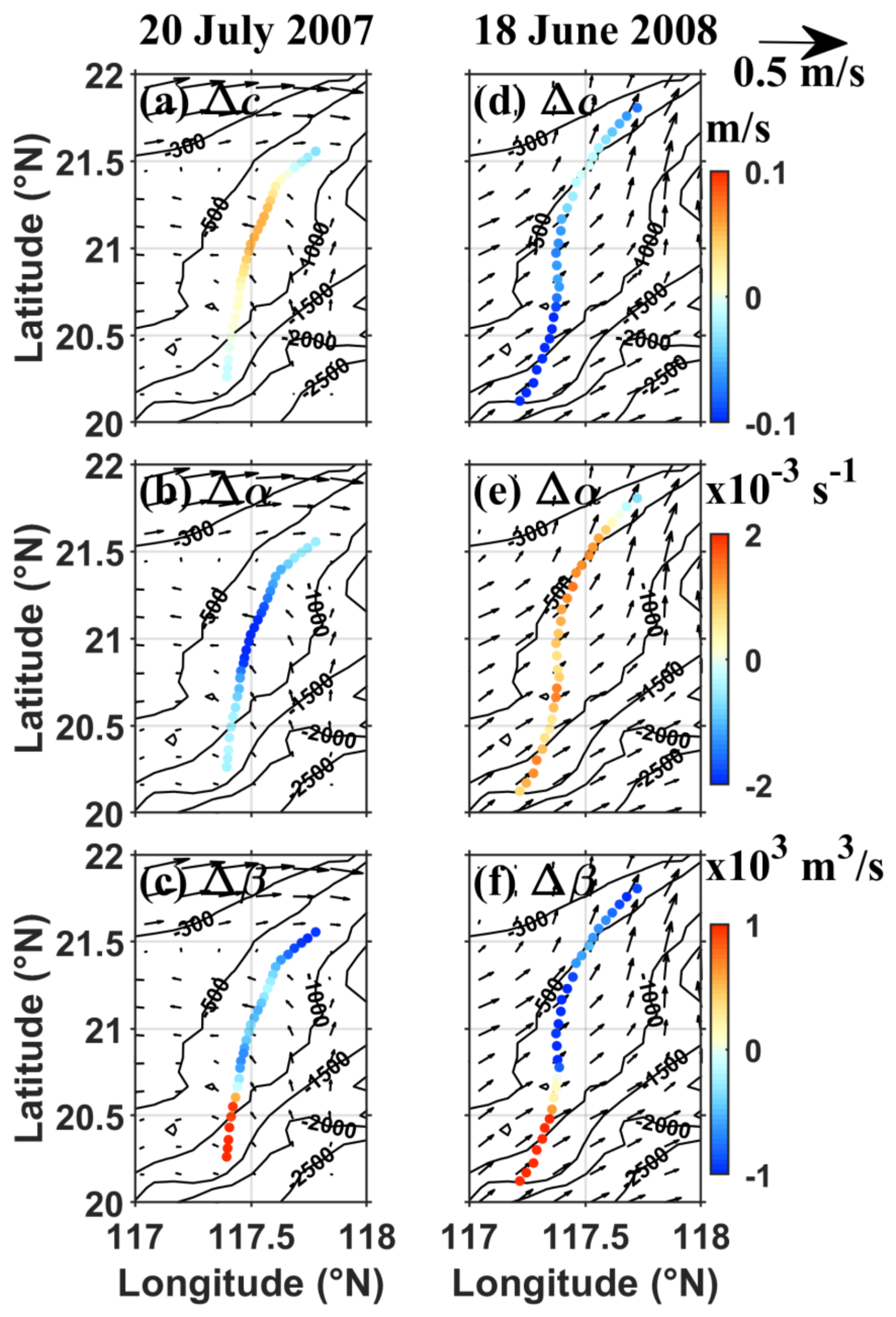 Remotesensing 15 03624 g009 Remotesensing 15 03624 g009