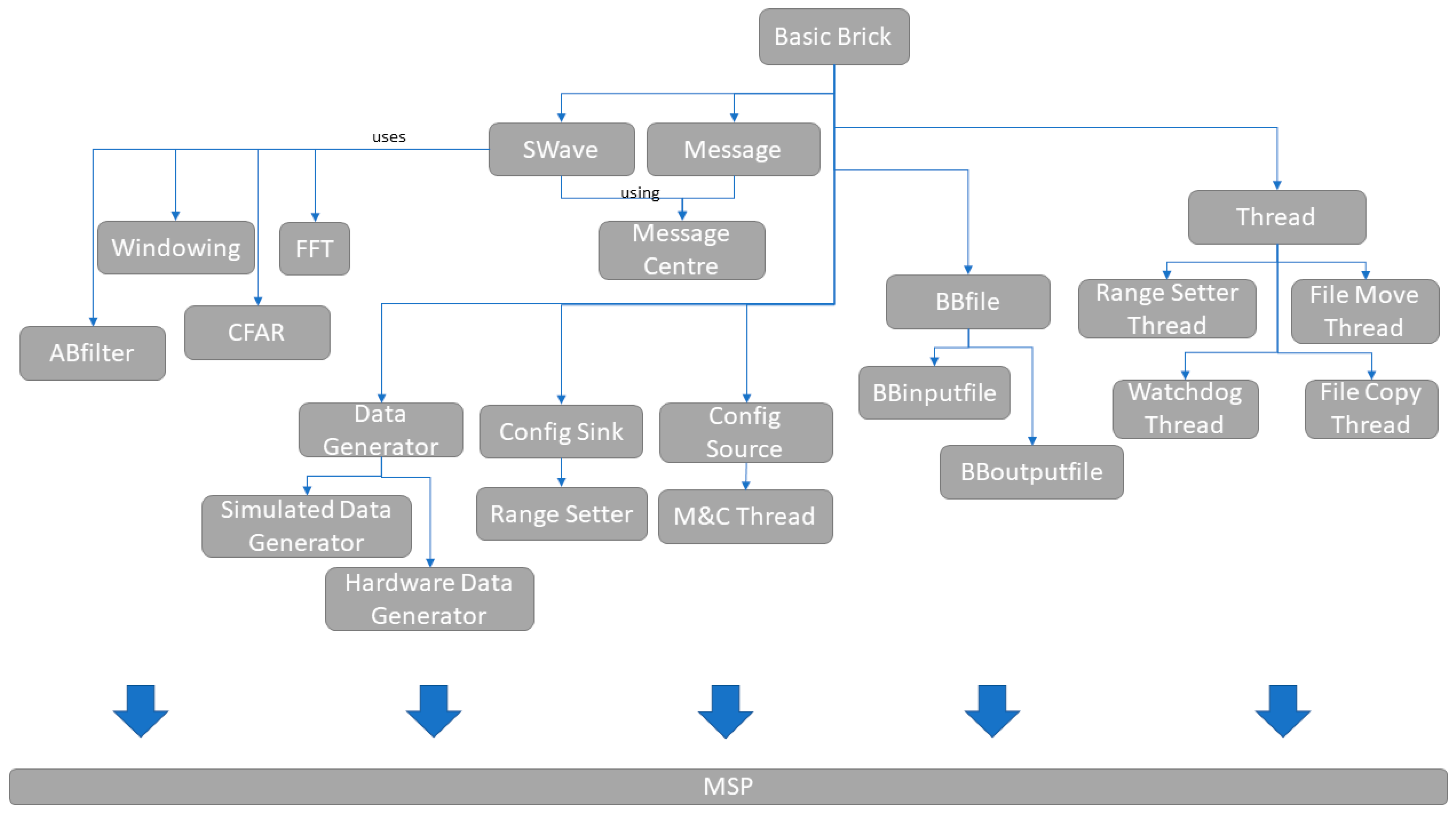 Remotesensing 15 03630 g004