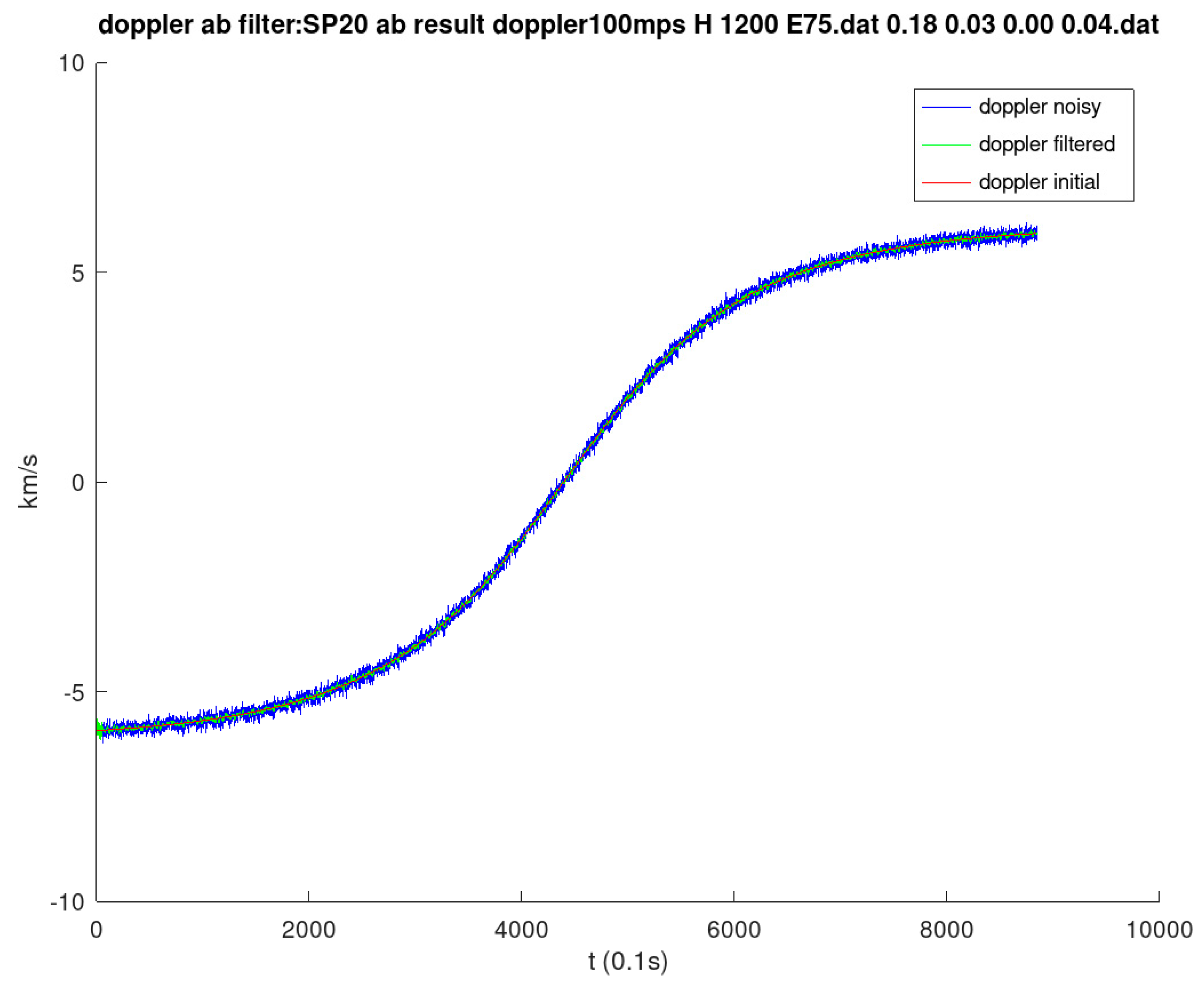 Remotesensing 15 03630 g012
