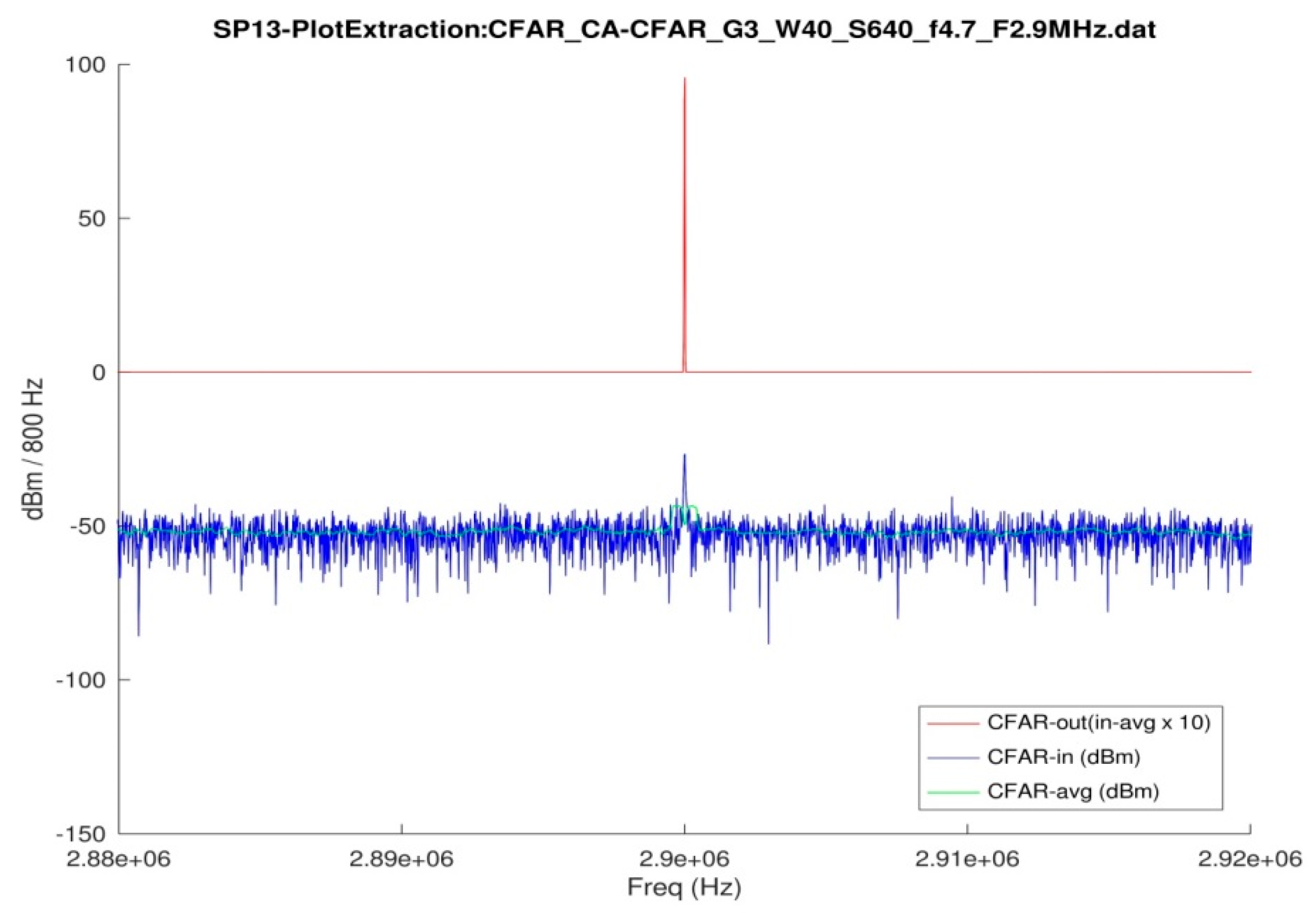 Remotesensing 15 03630 g014