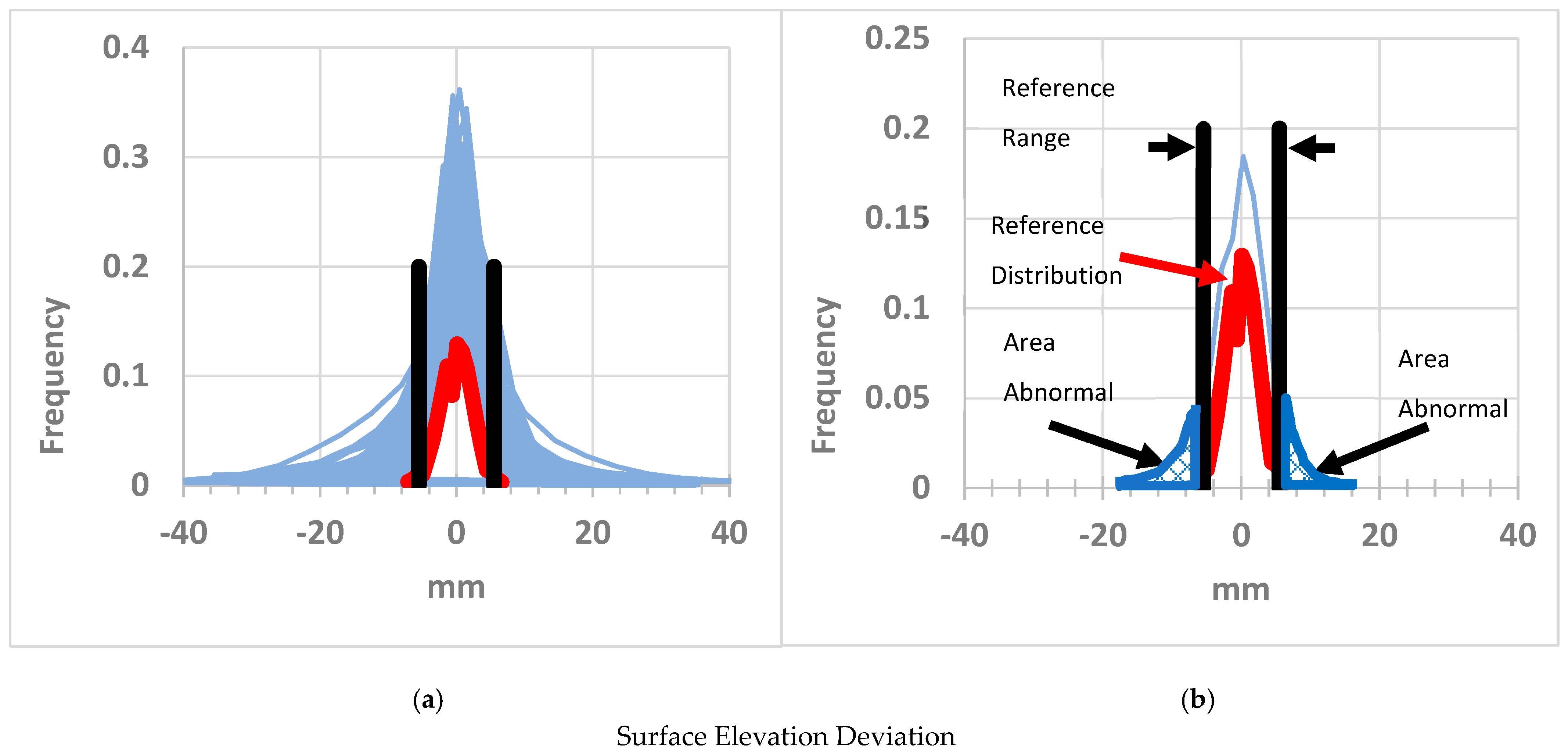 Remotesensing 15 03631 g006 Remotesensing 15 03631 g006