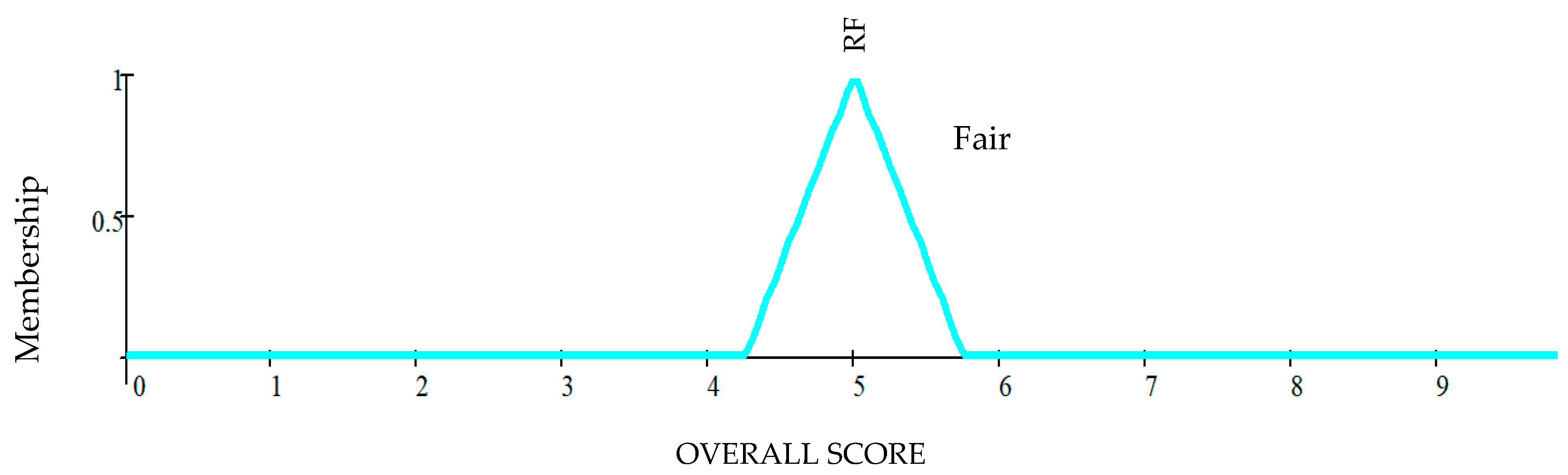 Remotesensing 15 03631 g007 Remotesensing 15 03631 g007
