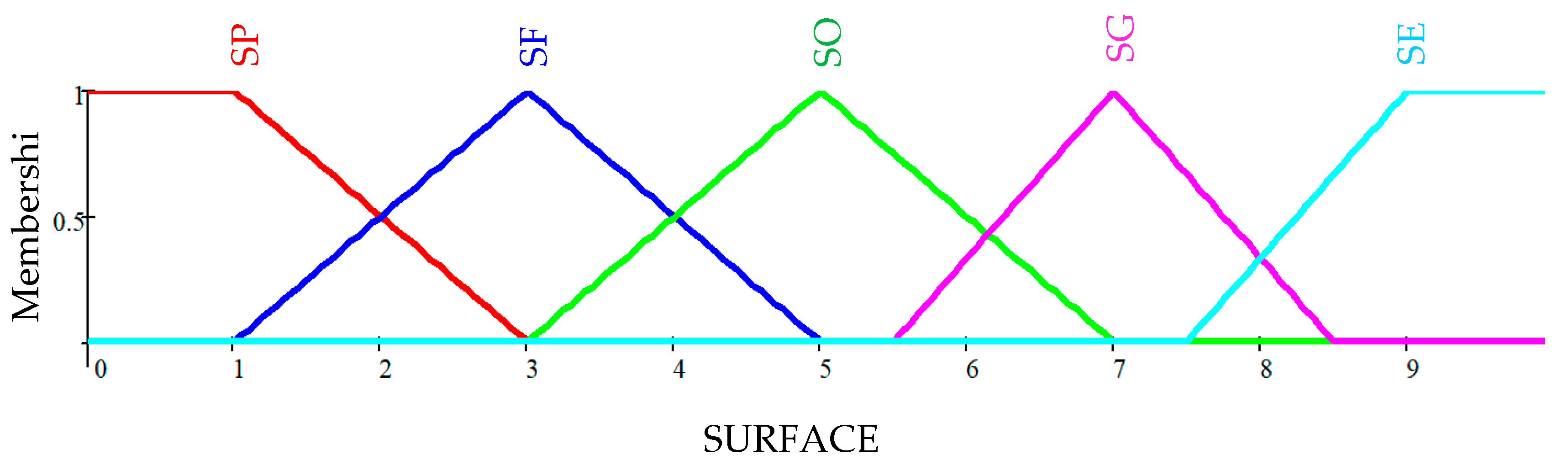 Remotesensing 15 03631 g011 Remotesensing 15 03631 g011