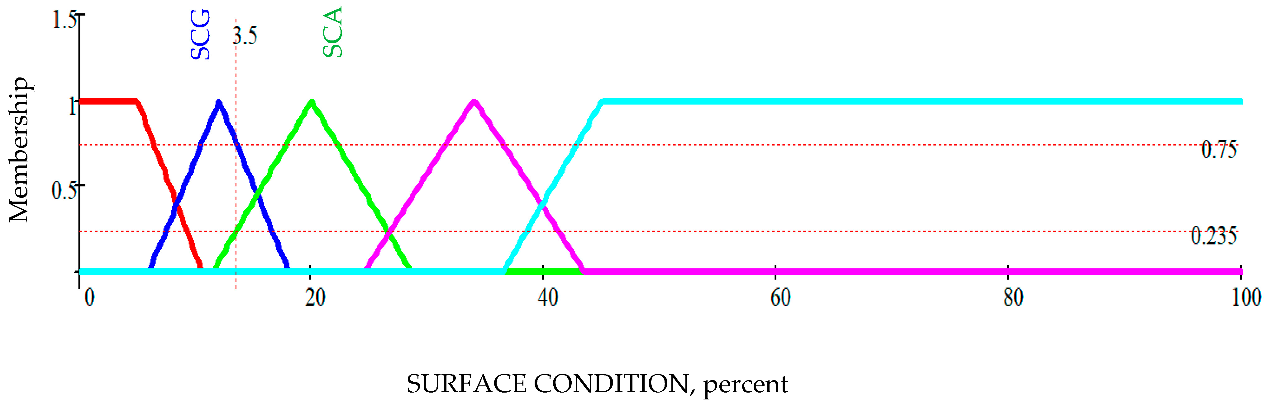 Remotesensing 15 03631 g012 Remotesensing 15 03631 g012