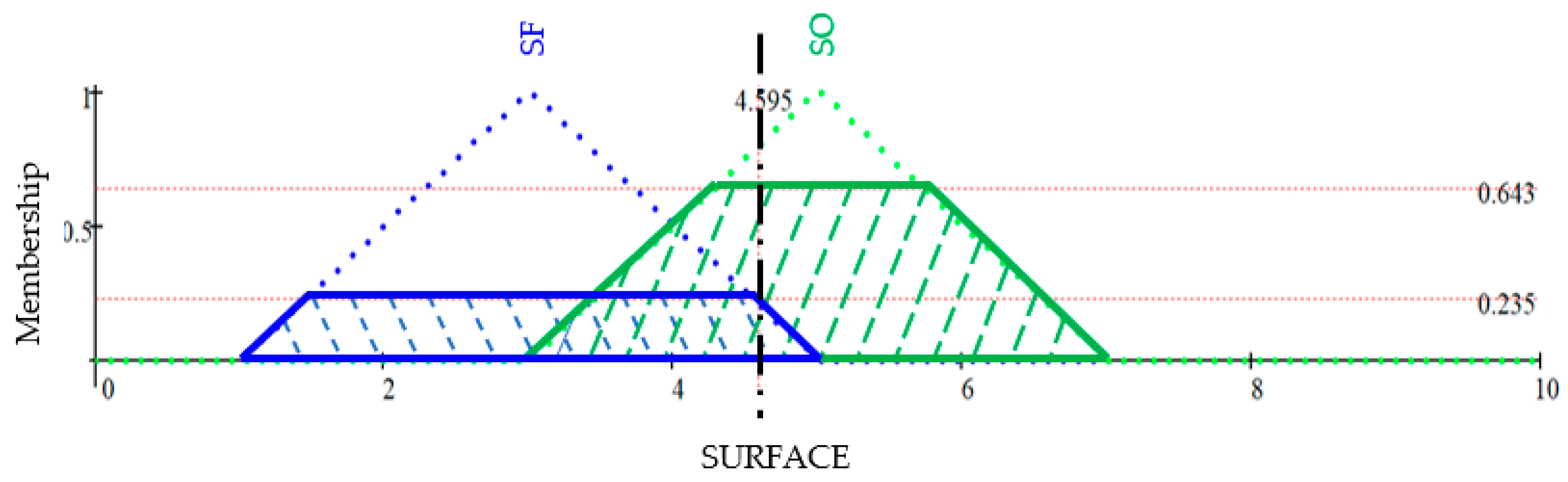 Remotesensing 15 03631 g014 Remotesensing 15 03631 g014