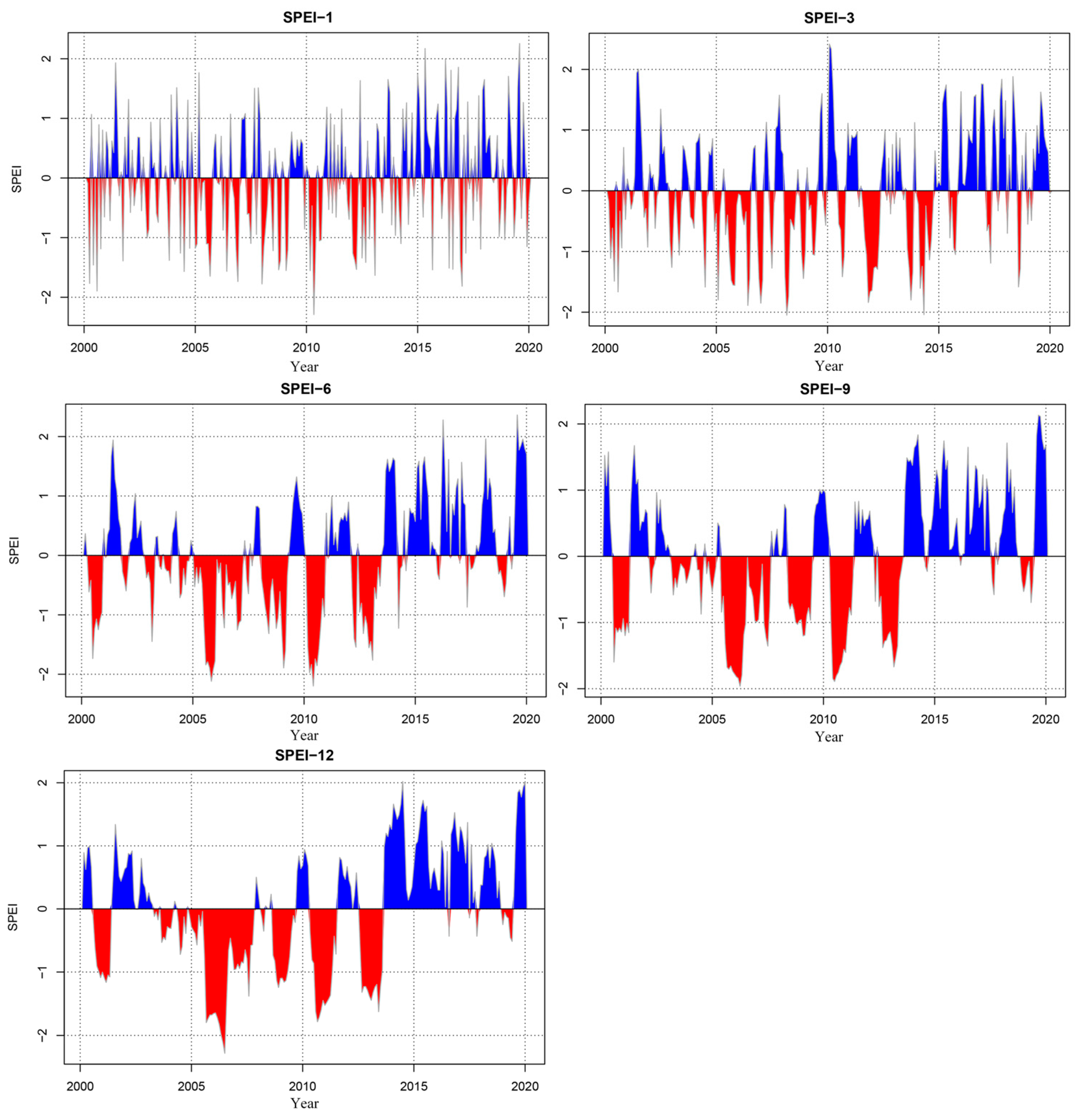 Remotesensing 15 03641 g003 Remotesensing 15 03641 g003