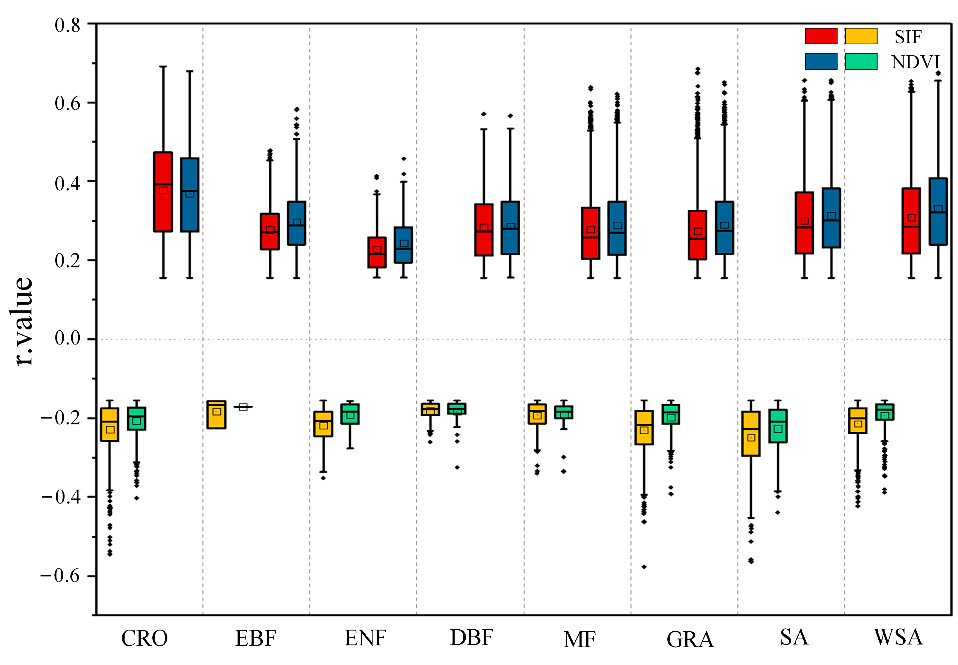 Remotesensing 15 03641 g007 Remotesensing 15 03641 g007