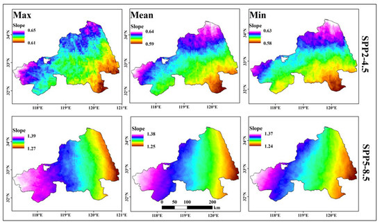 Remote Sensing | Free Full-Text | Evolution Patterns of Cooling 