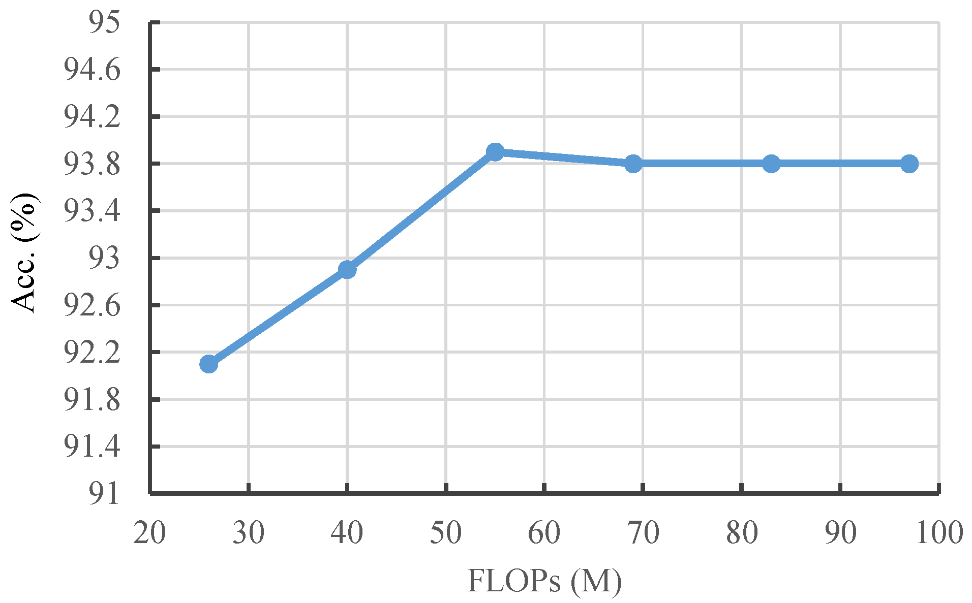 Remotesensing 15 03645 g010 Remotesensing 15 03645 g010