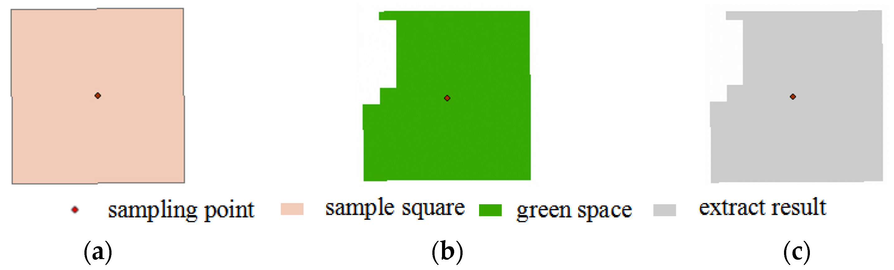 Remotesensing 15 03646 g011 Remotesensing 15 03646 g011