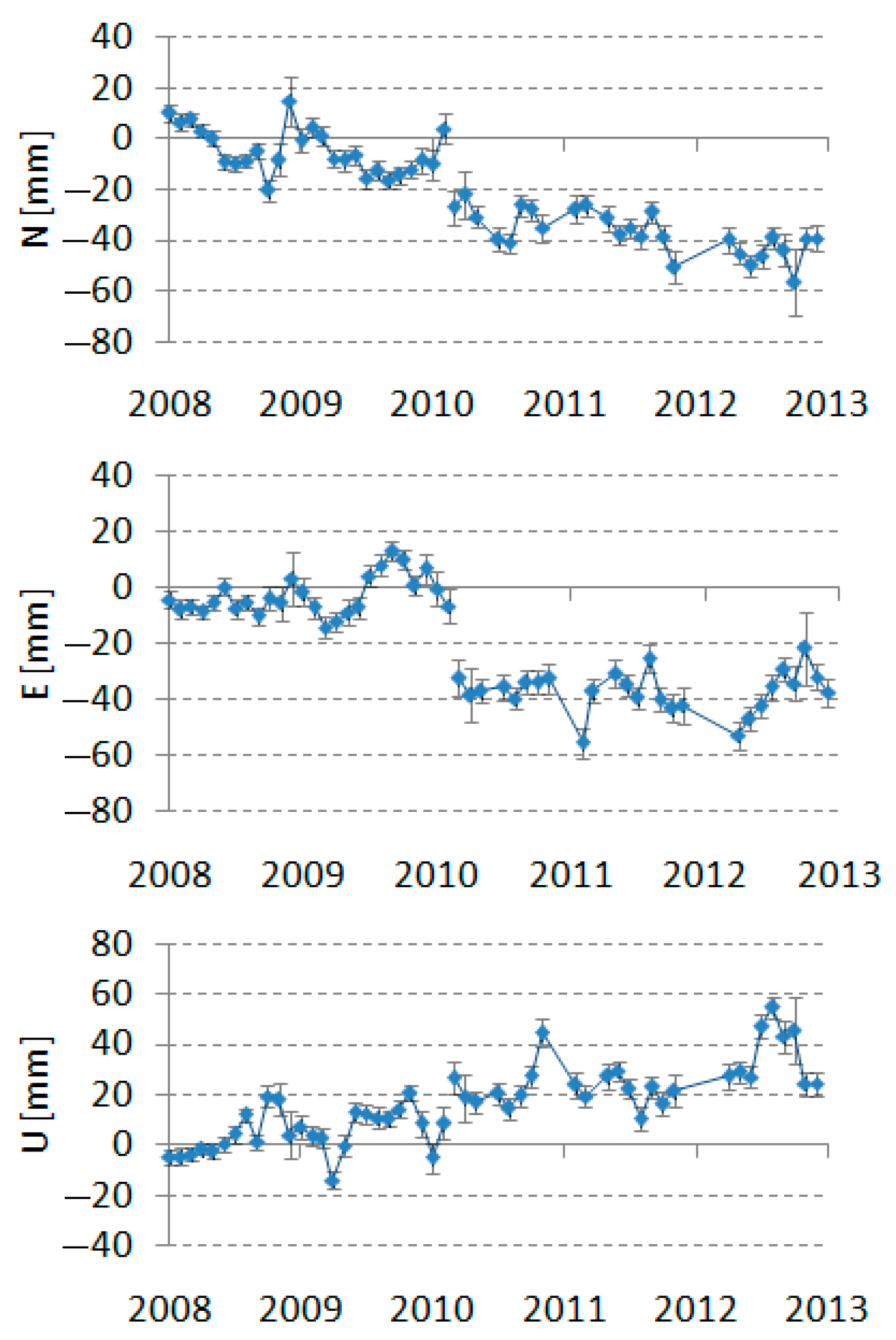 Remotesensing 15 03659 g003